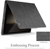 AUAUA iPad 11/10 Generációs Tok Ceruza Tartóval - Automatikus Alvás/Ébresztés Funkcióval, PU Bőr Védőtok iPad 10.9/11 Hüvelykes Tablethez (S 5