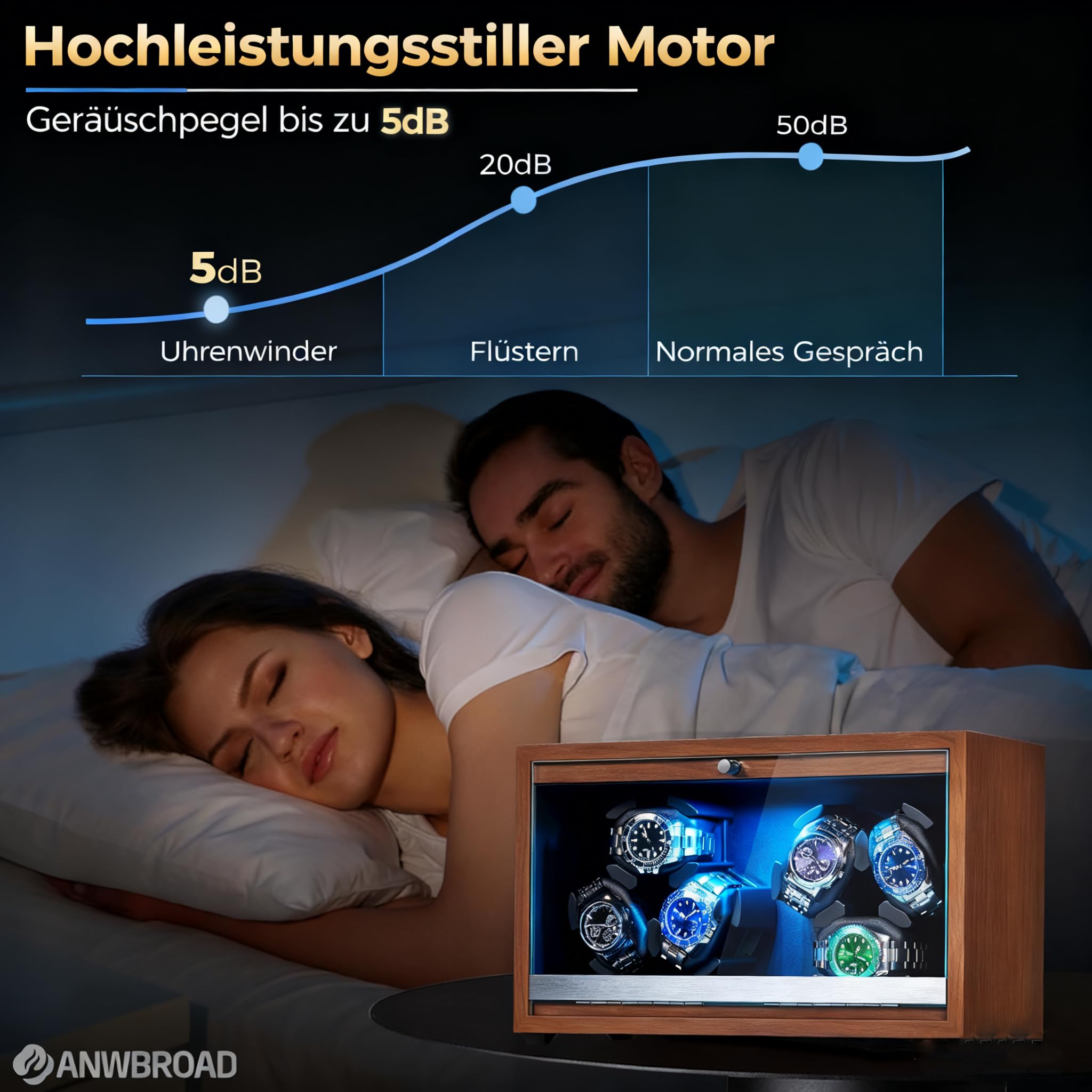 ANWBROAD Uhrenbeweger für 6 Uhren Spinner mit LED und Superleisen Mabuchi-Motor Automatik Uhrenbeweger 4 Rotationsmodi Uhrenschüttler Geschenk JWW003A