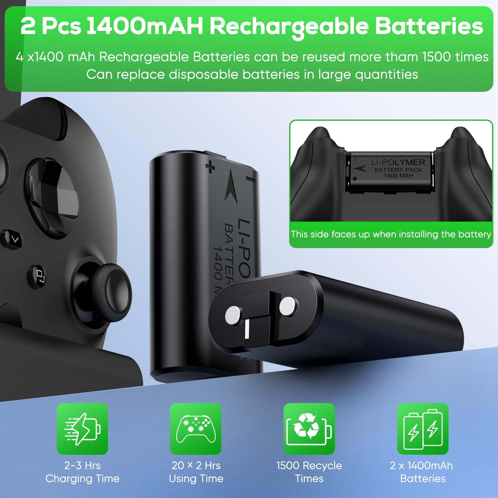 FYOUNG Supporto verticale per caricabatterie e stazione di raffreddamento per Xbox Series S, dock di ricarica controller di aggiornamento con luce 15 RGB, sistema di ventola di raffreddamento, 2