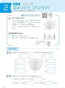 とにかく基礎 中1理科 | 数研出版編集部 |本 | 通販 | Amazon