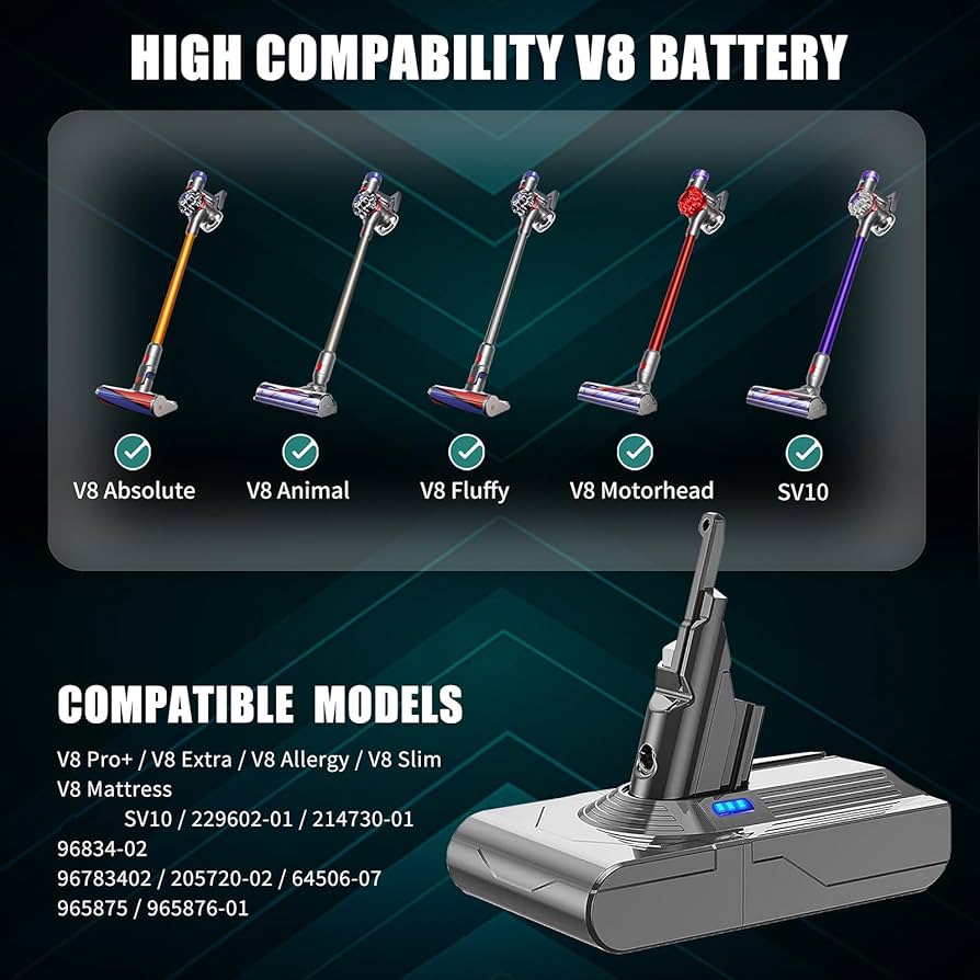 EGR ダイソン V8/SV10対応バッテリー 7000mAh Amazon.com: EGR Upgraded 7000mAh V8 Battery Replacement
