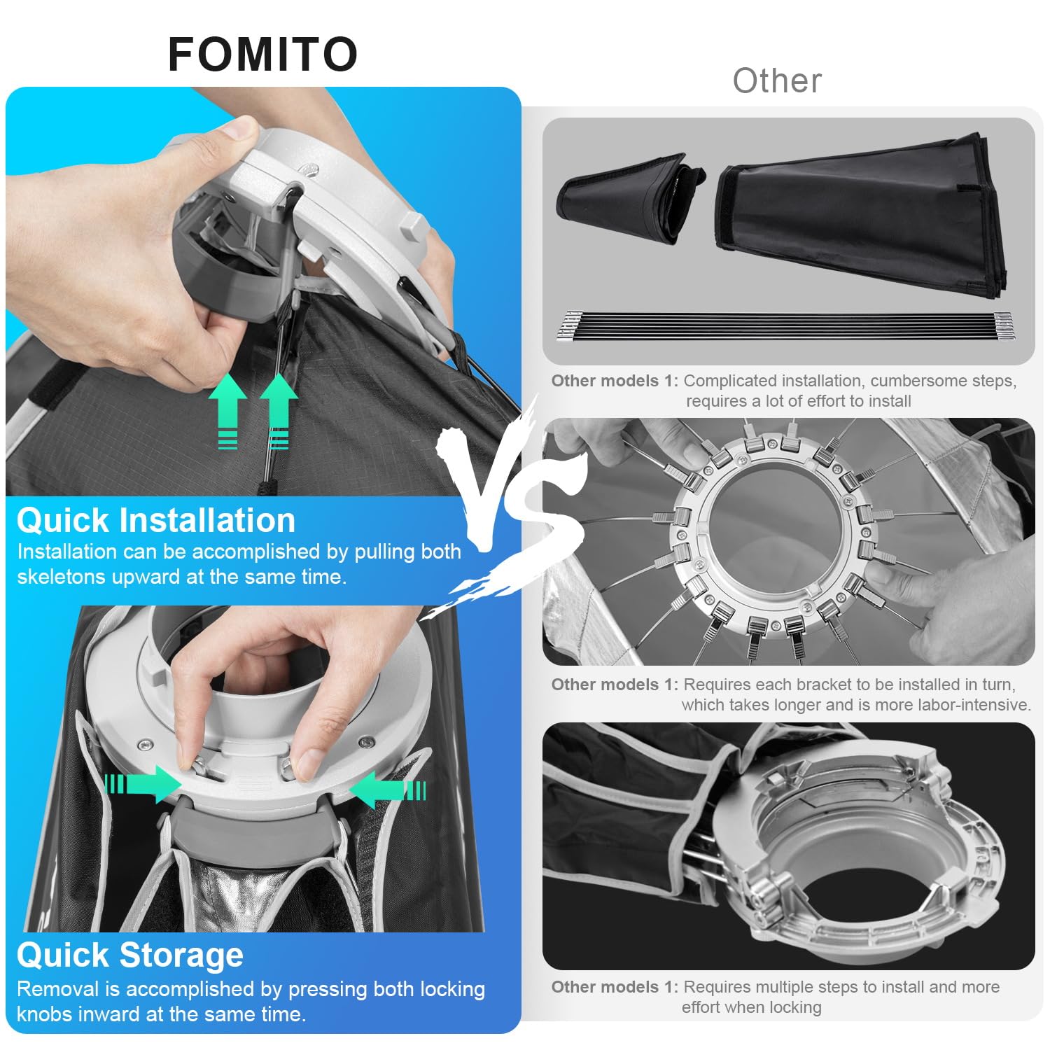 FOMITO Softbox rettangolare, 30 x 120 cm, Softbox Bowens a sgancio rapido con griglia a nido d'ape, diffusori di luce, borsa per Godox SL-60W SL60IID SL150R SL300R Aputure 120d ecc
