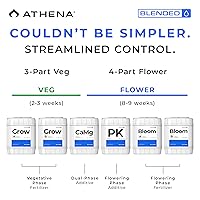 Vista 2 de Athena Bloom Parte A - 5 galones Nutrientes hidropónicos líquidos para plantas con flores y frutas LQ-BLA-5G