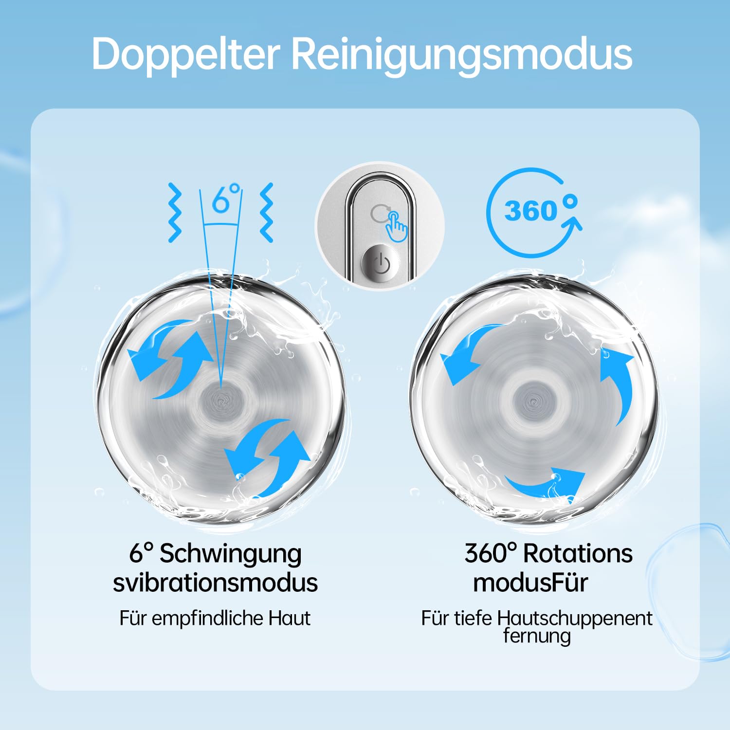TOUCHBeauty Weihnachtsgeschenke Wasserdichte Elektrische Gesichtsbürste Gesicht mit 2 Bürstenkopf,6 Stufigen Rotations für Haut Tiefenreinigung Sanfte Exfoliation,Aufladbar AG-1760