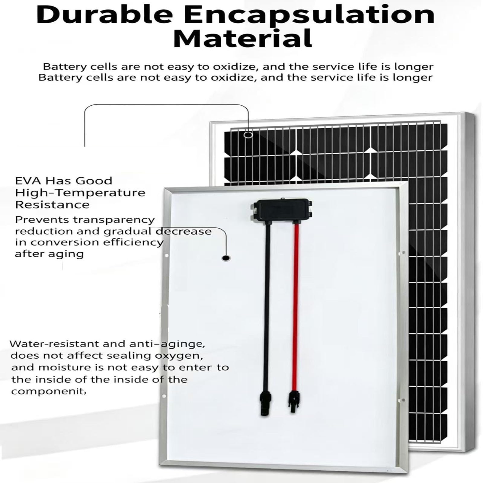 Offerta Limitata: Pannello Solare Fotovoltaico Monocristallino da 120 W E 18 V, Produzione Rapida di Energia, Cornice in Lega di Alluminio A,107.5 * 54cm