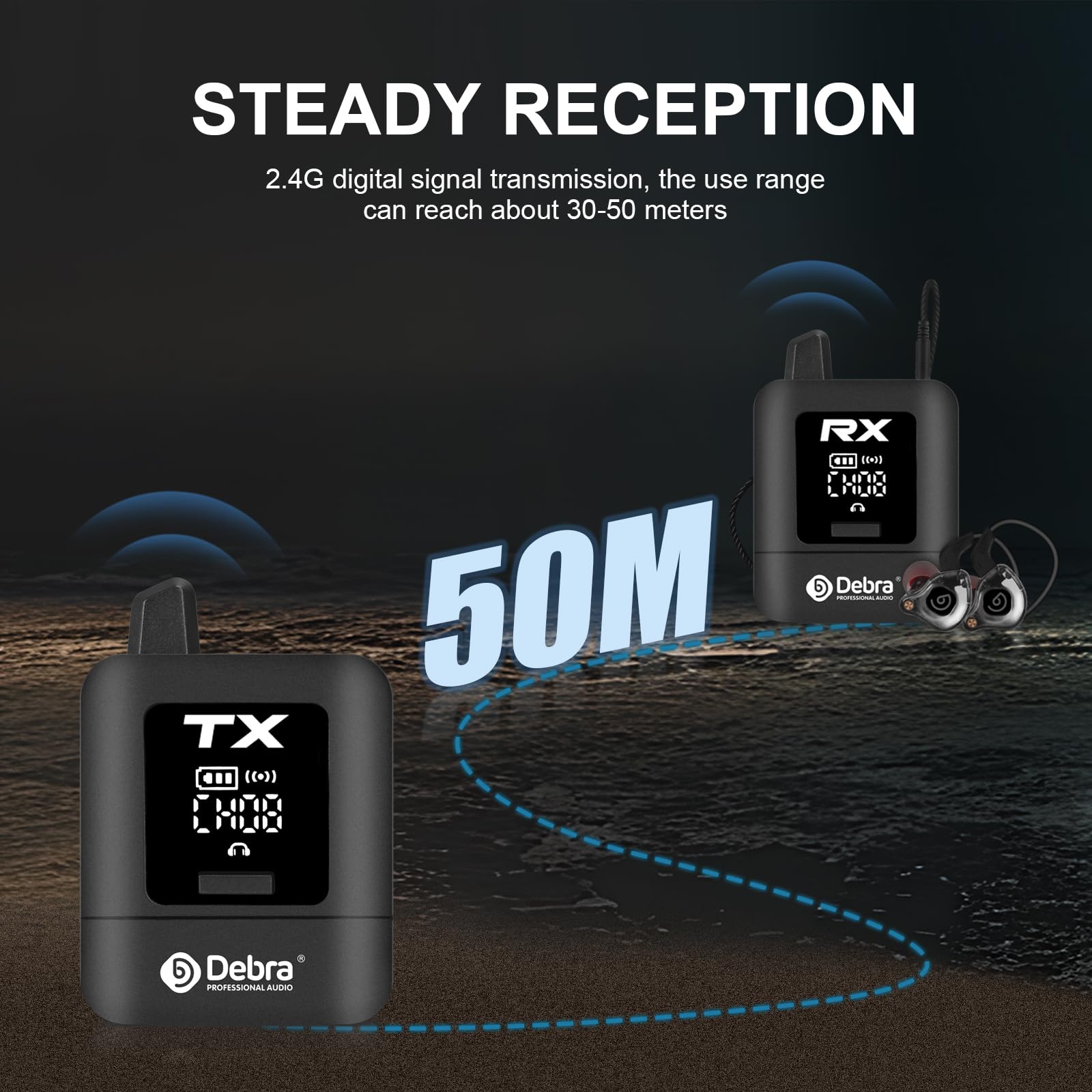 Debra ST-Mini Sistema IEM Professionale – Trasmissione Wireless 2.4G a 50m, Autonomia Prolungata, Ricevitori Illimitati Nero