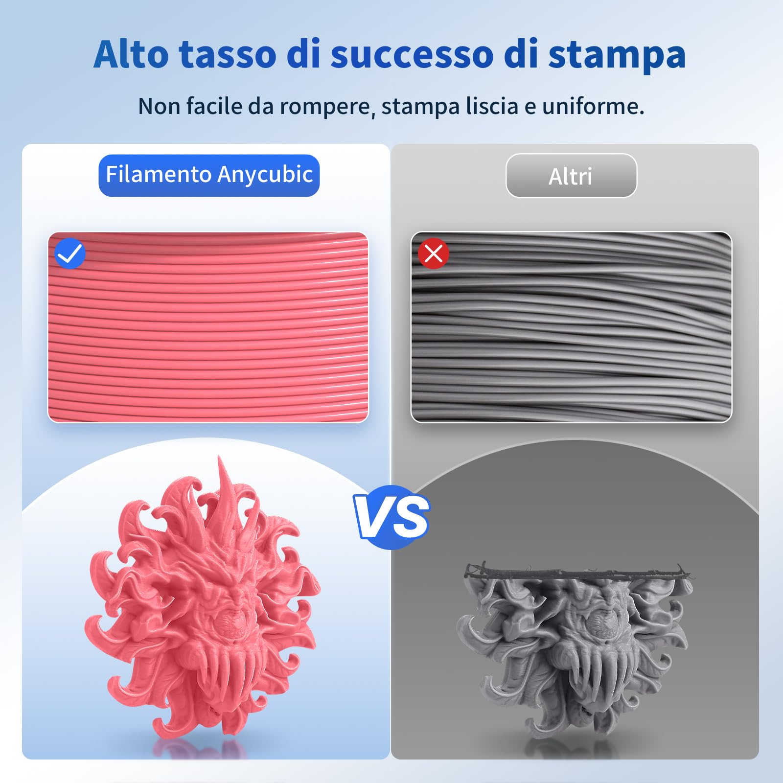 ANYCUBIC PLA Filamento per Stampante 3D, RFID Filamento PLA per Stampante 3D 1,75 mm Precisione Dimensionale +/- 0,02 mm(Rosa Fragola,1KG)