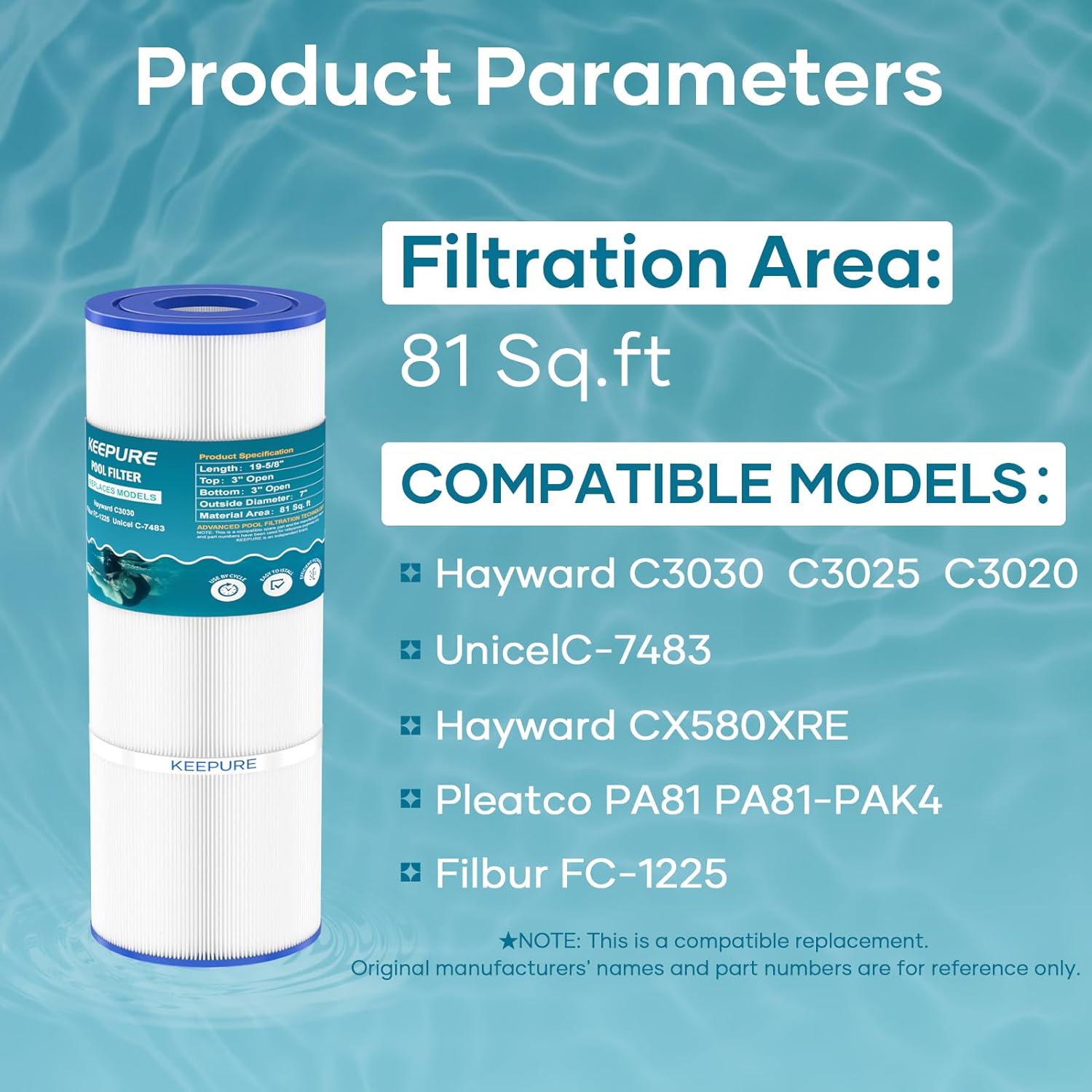 C3030 Pool Filter Cartridges Replacement for PA81,C-7483,CX580XRE,C580E,PA81-PAK4,C3025,C3020, FC-1225,FC-6425,4 ×81 Sq.Ft, 4 Pack