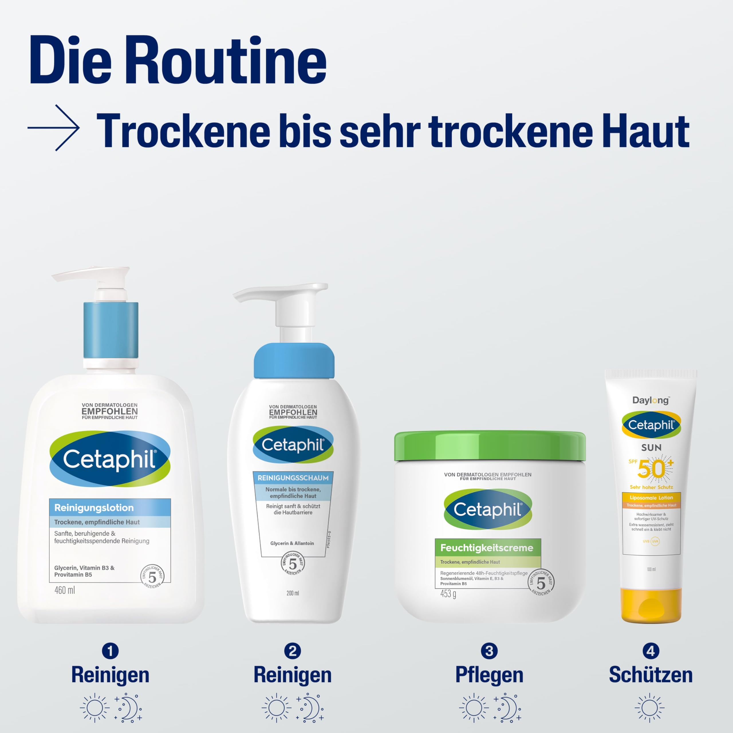 Cetaphil Feuchtigkeitscreme, 456 ml Kremowa