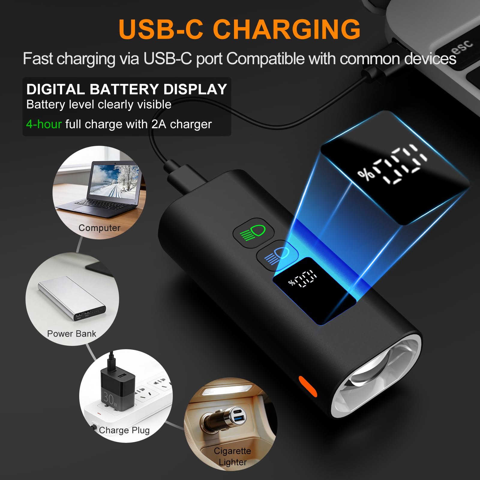 Luce per bici da 2000 lumen, 6400 mAh, ricaricabile USB-C, doppio fascio, 13 modalità, impermeabile, montaggio a sgancio rapido, visibile lateralmente per MTB, strada, pendolari e guida