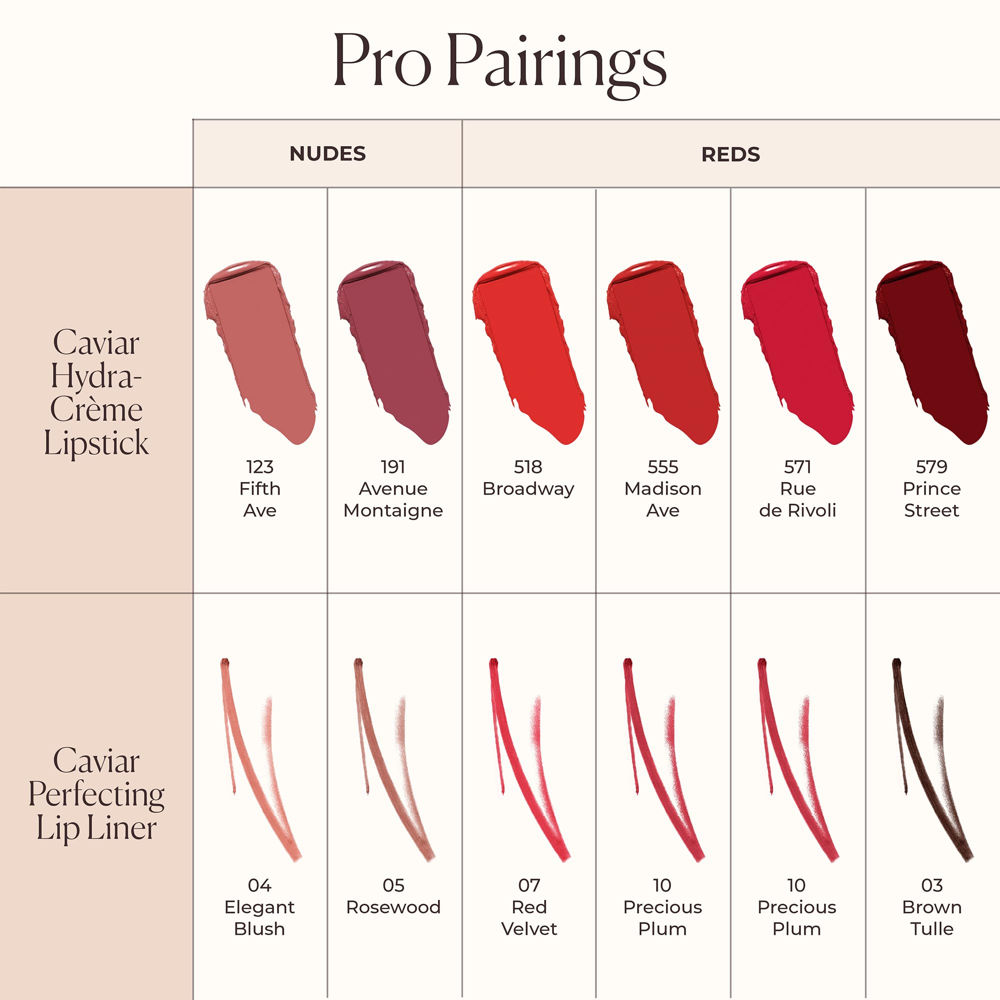 Laura Mercier Hydra Crème, rossetto al caviale, 16 ore di idratazione e riparazione della barriera labiale, durata per tutto il giorno, effetto volumizzante, resistente alle macchie e allo