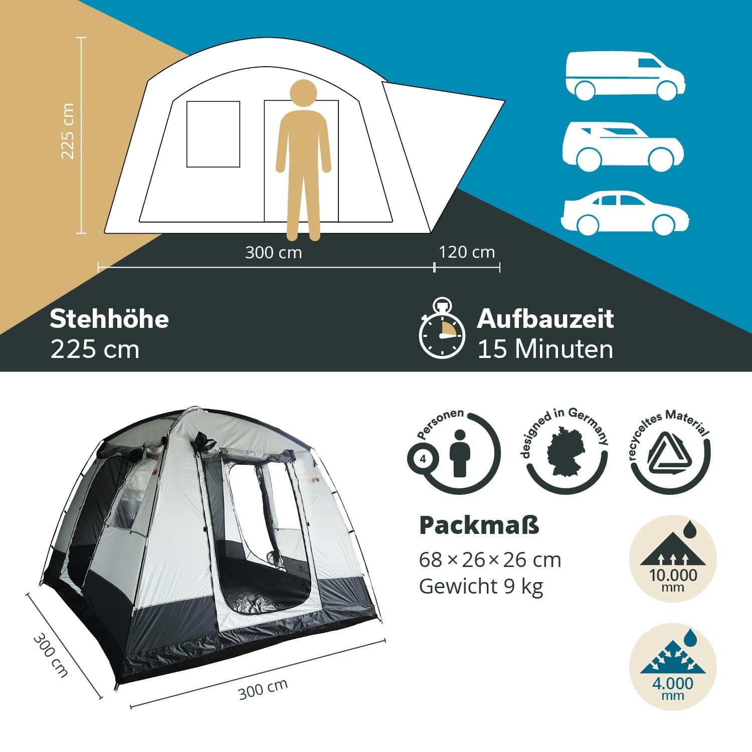 Skandika Busvorzelt Pitea Van Protect | 4 Personen, freistehend, eingenähter Zeltboden, 2,2 m Stehhöhe, große Fenster, wasserfest, 3000 mm Wassersäule, Moskitonetze, 3 x 3 m, Kuppelzelt für Bus, Caddy