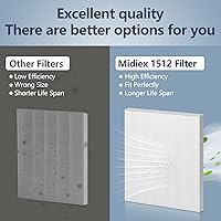 Vista 5 de 4 Pack AP-1512HH Air Purifier Replacement Filter for Coway Airmega AP-1512HH and Airmega 200M air Purifier, H13 True HEPA for AP1512HH Filter