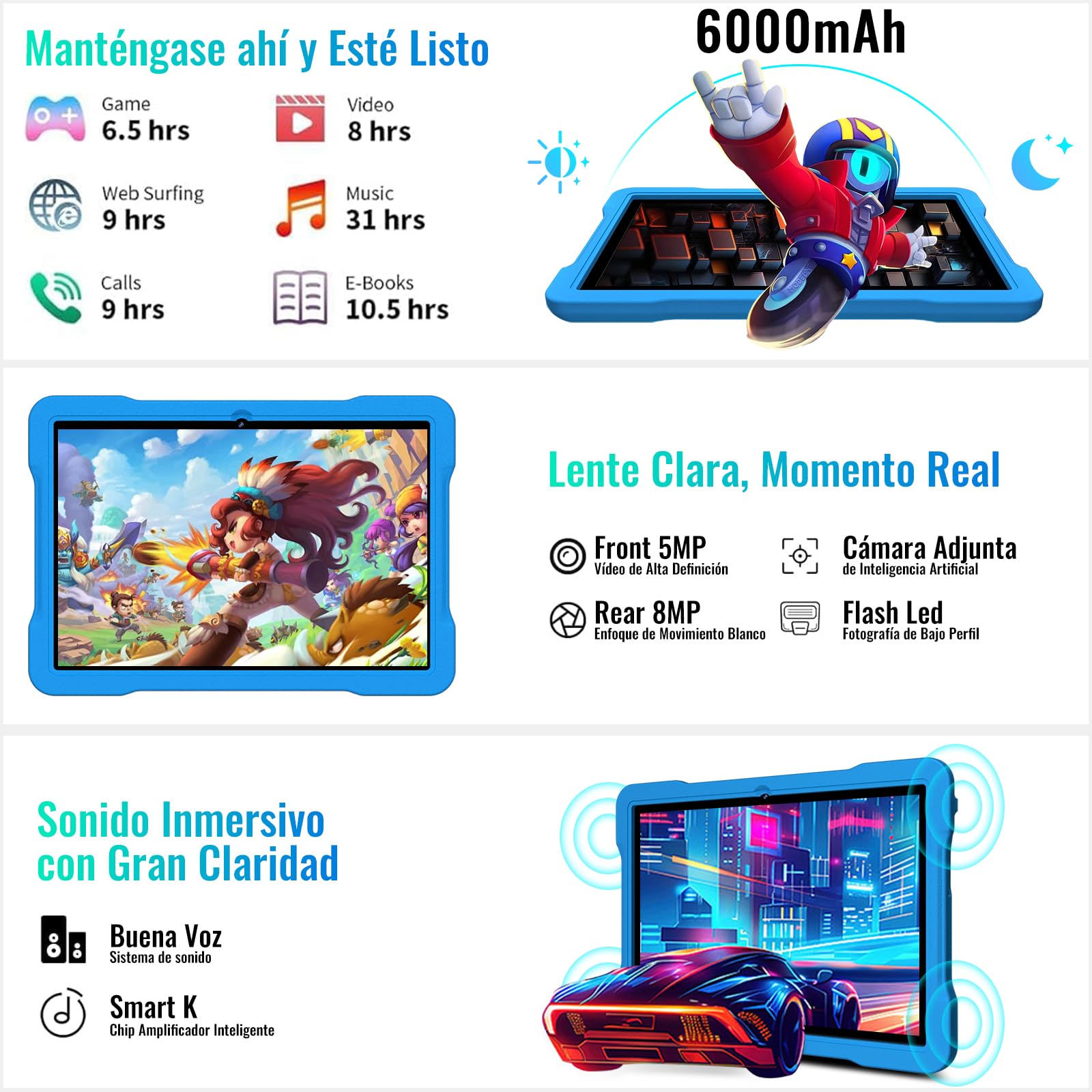 Tablet Android 15 10 Pulgadas con Core-Octa | 30 GB RAM + 64 GB ROM (TF / 2TB) |5MP + 8MP | Giochi Software Educativo (iWAWA) | 1280 * 800 Píxeles | Widevine L1 5G + 2.4G WiFi6 | Tablet EVA Case, Blue