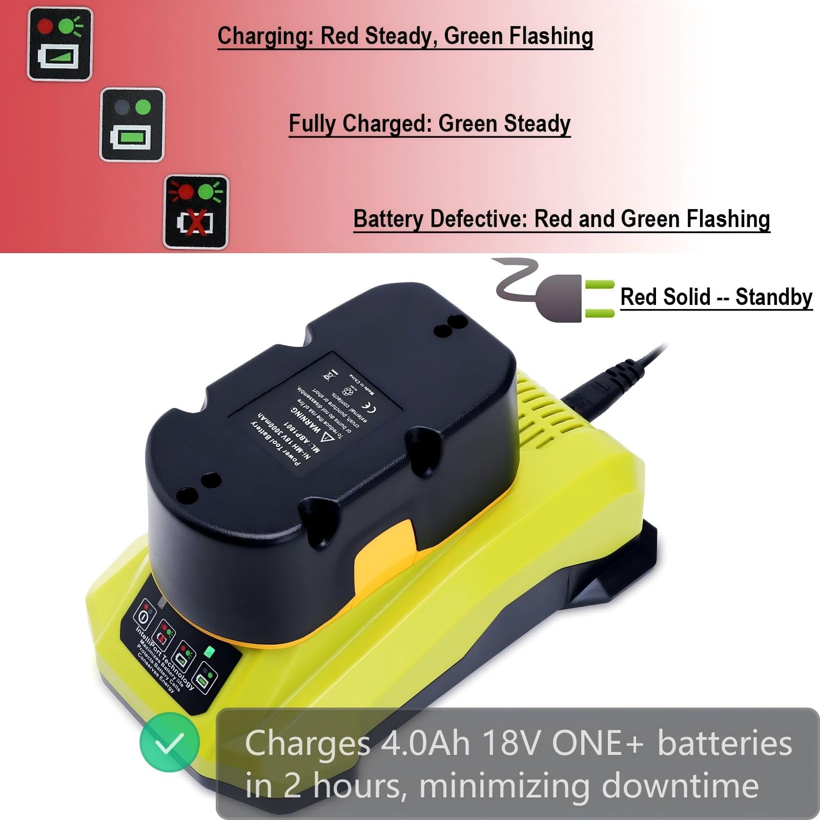 Kekepowtobat Kompatybilna z ładowarką do akumulatorów Ryobi 18 V, szybka ładowarka P117 kompatybilna z akumulatorami Ryobi 12 V-18 V ONE + litowym, NI-CD i NI-MH PBP2005 PBP002 PBP005 PBP006 P193 P108