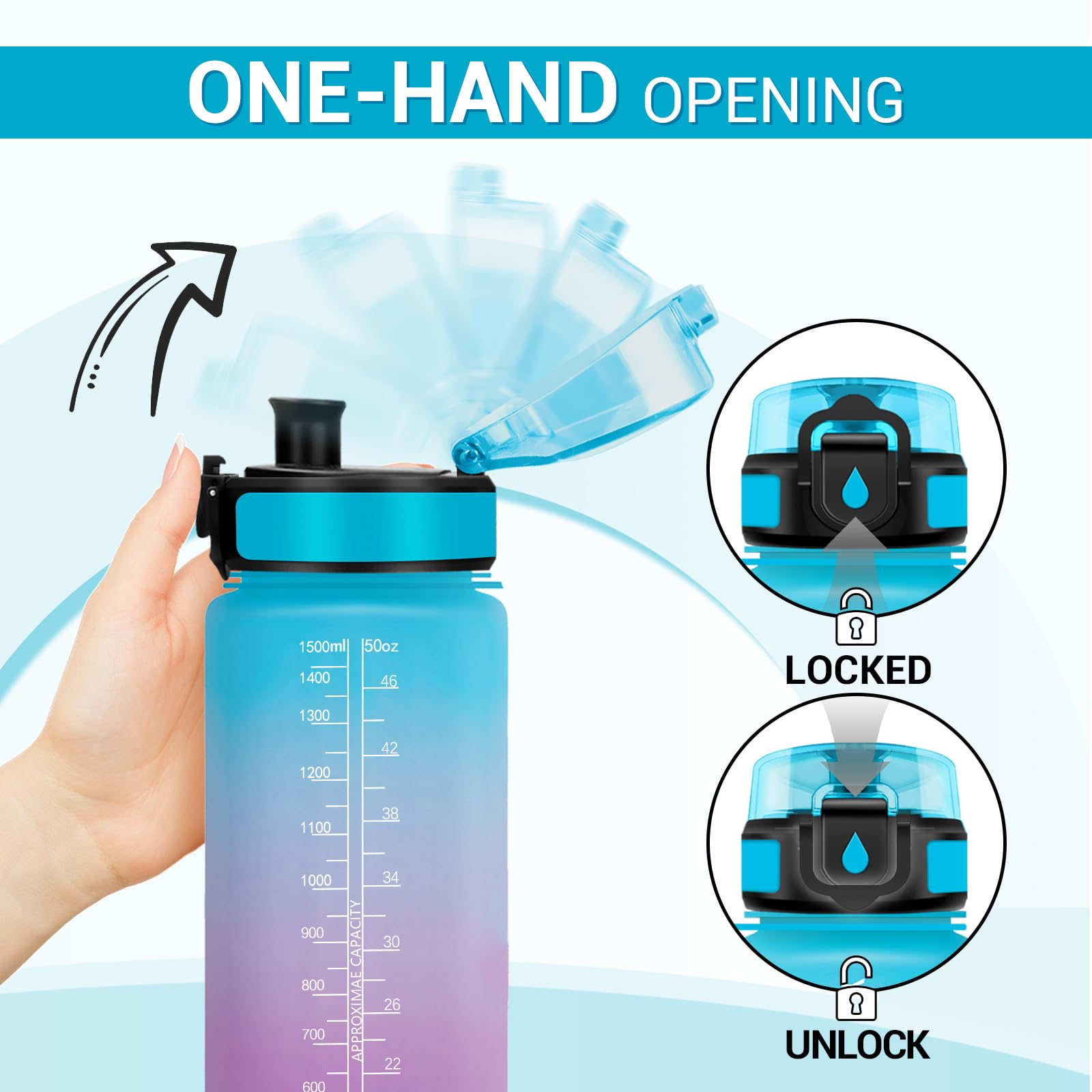 Borraccia 1.5 Litro, Bottiglia con Filtro, Borraccia senza BPA, Riutilizzabile, Bottiglia Motivazionale con Indicatore del Tempo, A Prova di Perdite, Borracce ideale per Scuola, Ufficio, Campeggio