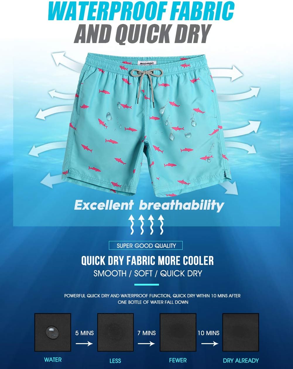 MaaMgic Swimming Trunks for Men and Boys, Swimming Shorts, Quick-Drying Surfing/Beach Shorts, with Mesh Lining, Reusable - Image 5