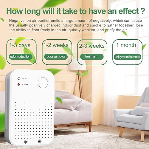 Miniatura 6 de KLVEU 2 purificadores de aire enchufables, ionizador de aire para el hogar, generador de iones negativos, filtro de aire portátil para olor, humo,