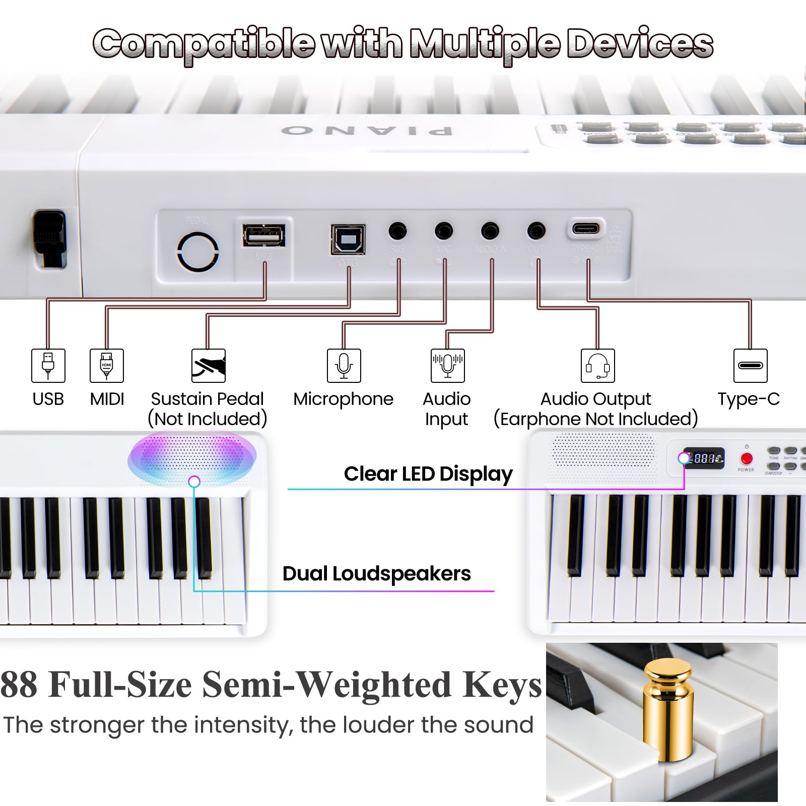 KOMFOTTEU Piano Numérique 88 Touches, MIDI sans Fil, Double Haut-parleurs, Pianos Électroniques, Clavier semi-lesté, 1000 Sonorités & Rythmes, Piano Numérique pliable avec Sac de Transporter (Noir)