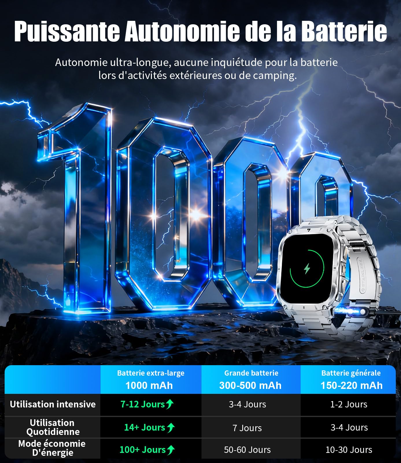 LIGE Montre Connectée Homme avec 1000mAh/2.0'' HD Grand Écran/LED Lampe,Smartwatch Homme avec Moniteur de Fréquence Cardiaque et Sommeil/110+ Modes Sportifs,IP68 Étanche Android iOS,Argenté
