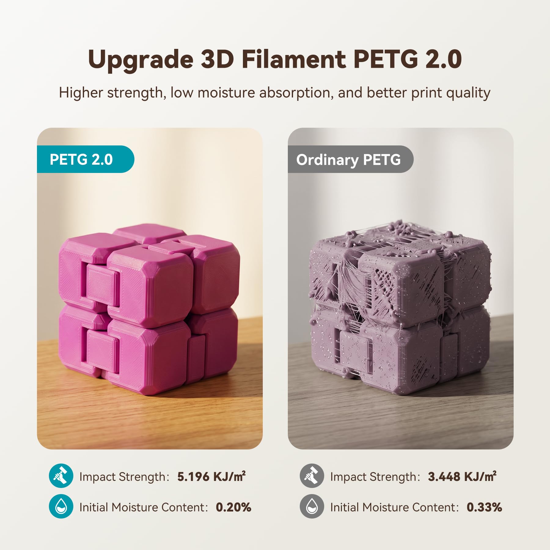 SUNLU PETG 2.0 Filament - Black 1KG -3
