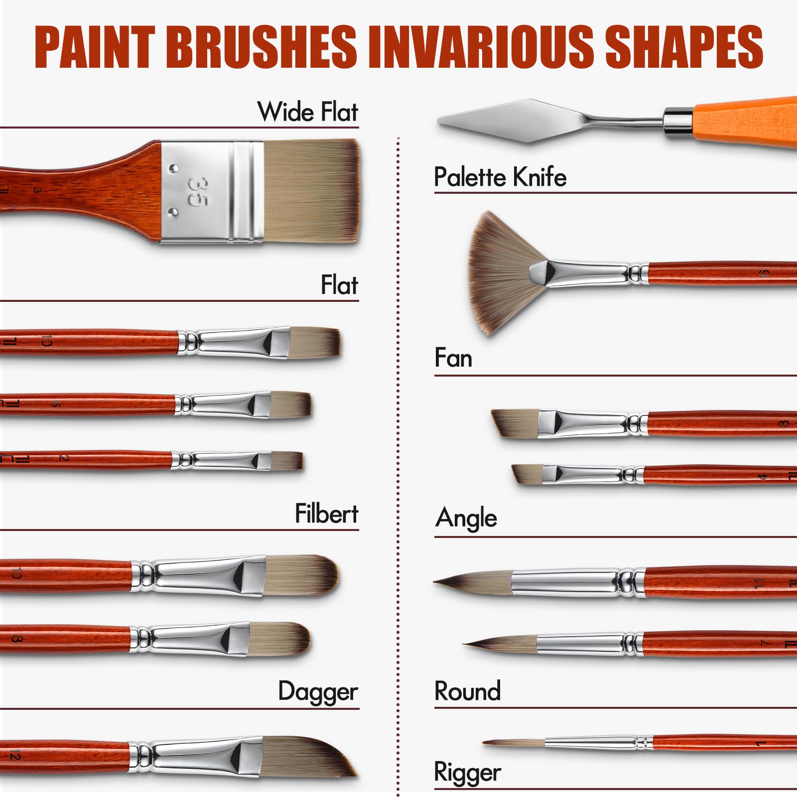 Juego De 21 Pinceles De Pintura - 20 Pinceles Planos De Cerdas Naturales (4 Tamaños) + 1 Pincel De Aceite De Plástico, Mangos De Madera, Para Manualidades Y Pintura