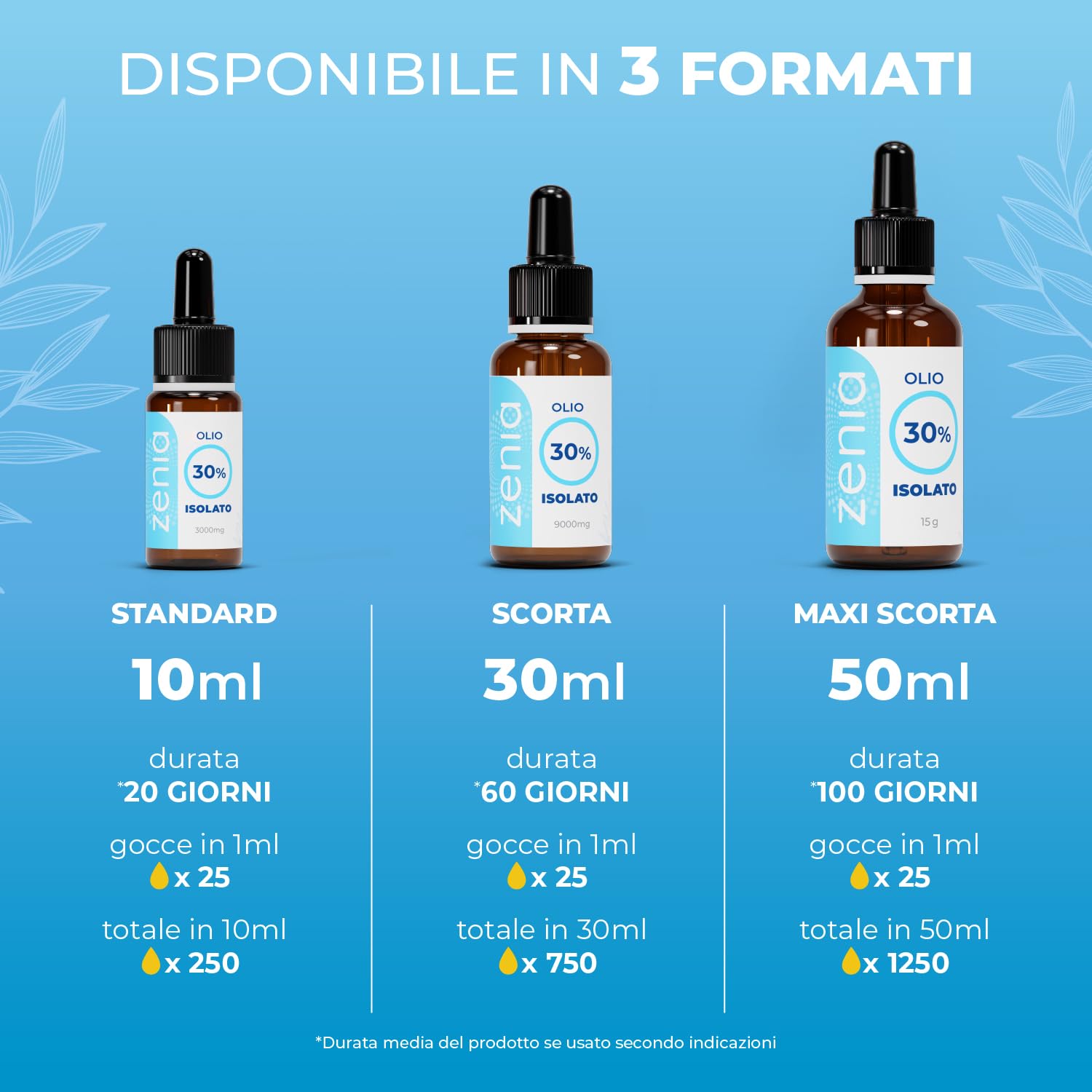 Zenia Olio 30 - Anti-stress, Ideale per Rilassarsi, Calmare l'ansia e per Gestire il sonno (30 ML)