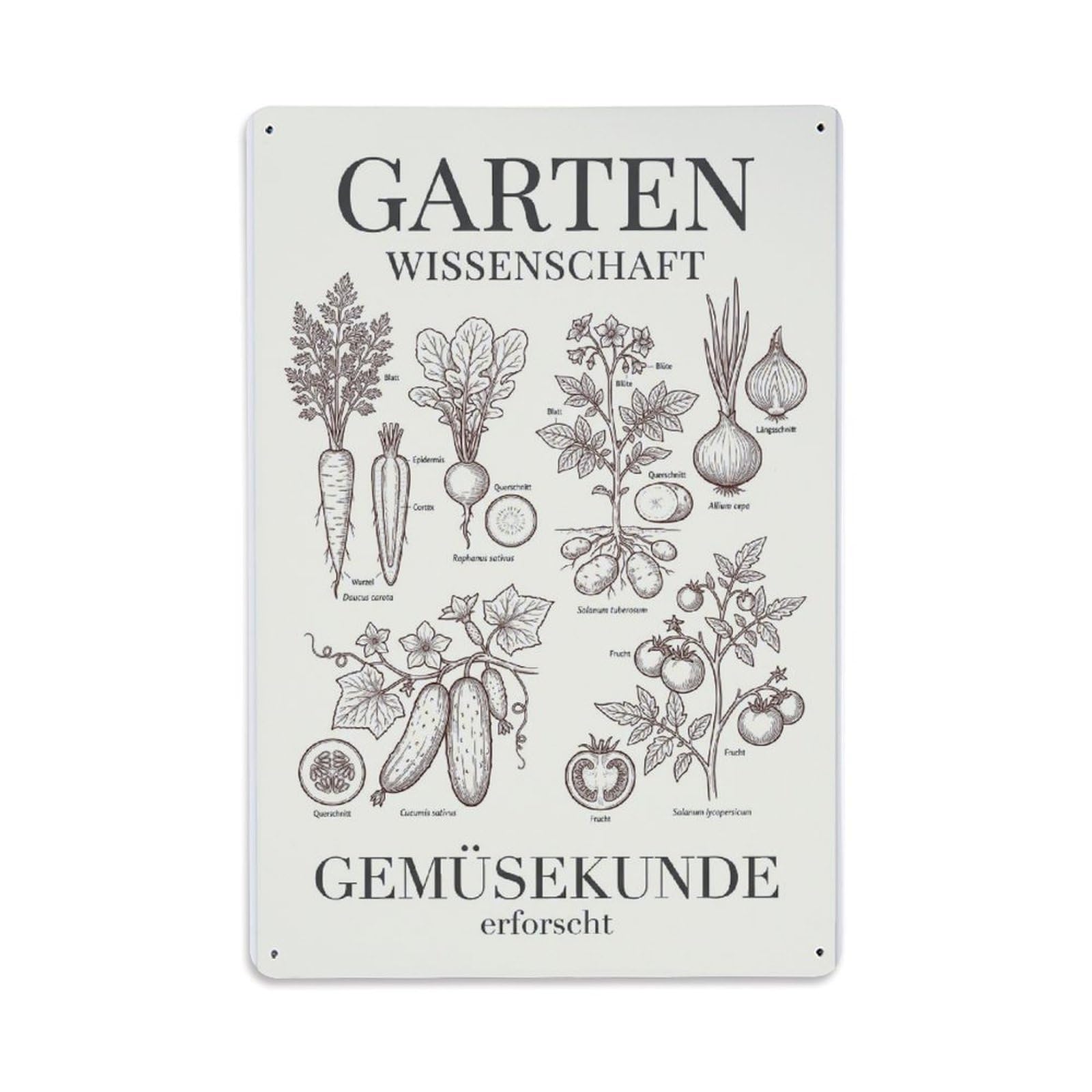 Vintage Funny Garden Garden Science Rustic Gate Seasonal Metal Tin Sign