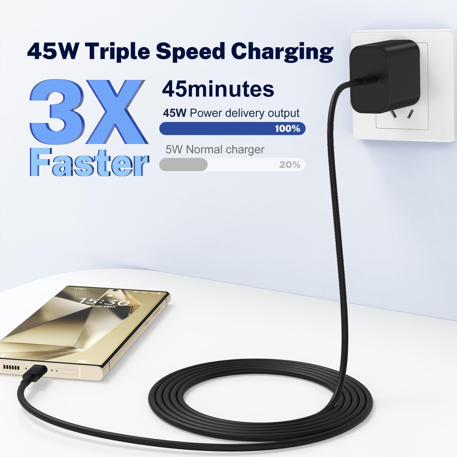 45W Super Fast Charger Type C, USB C Android Phone Charger Block 2Pack with 6.6TF+10FT Samsung Charger Fast Charging Cord for Samsung Galaxy S25 S24 Ultra/S24/S23/S23+/S22/S21/S20/Note 20/10/Tab