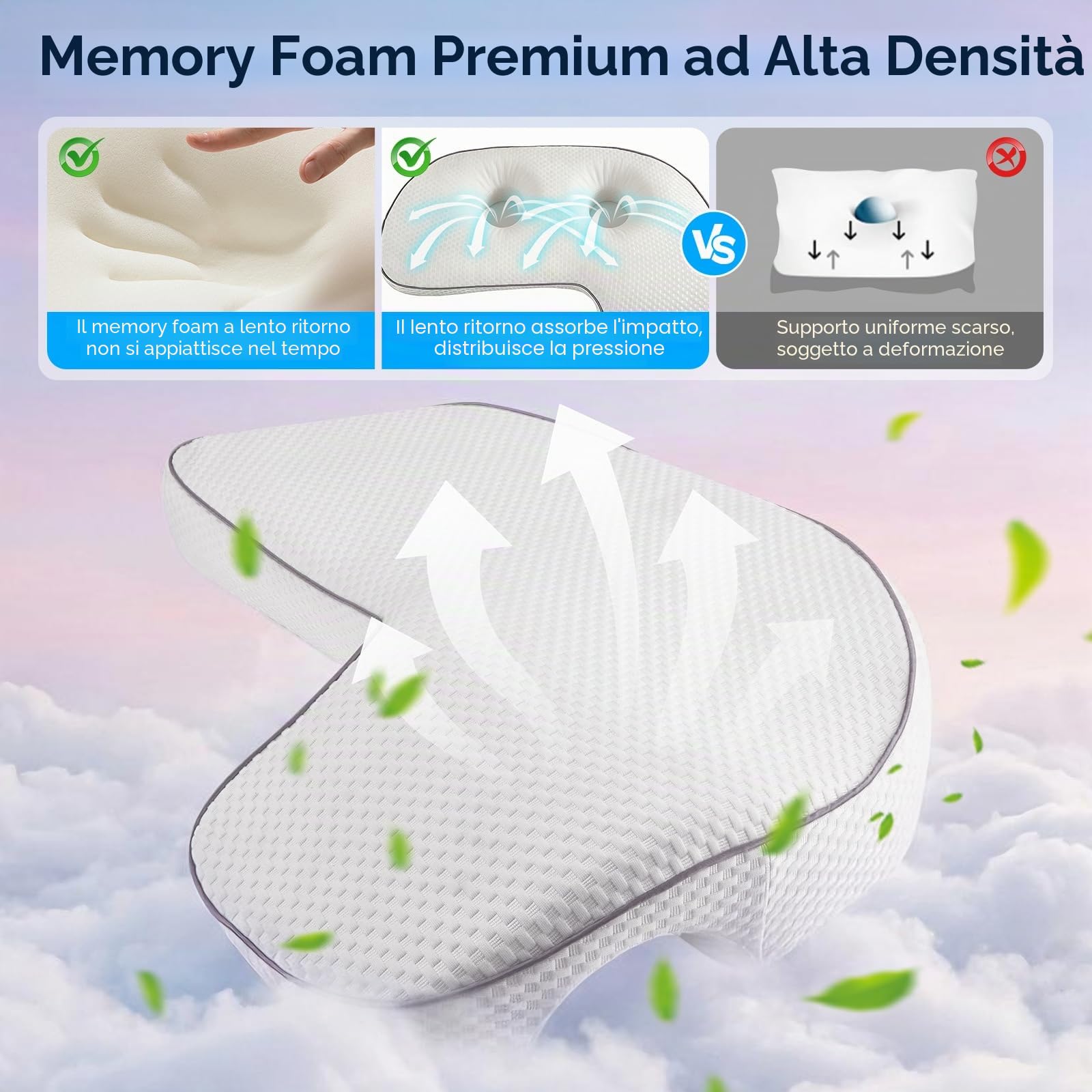 Cuscino per Chi Dorme di Lato con Foro per Il Braccio, Cuscino in Memory Foam per dormienti Laterali Schiena o Addominali, Cuscino Ortopedico per Chi Dorme sul Fianco