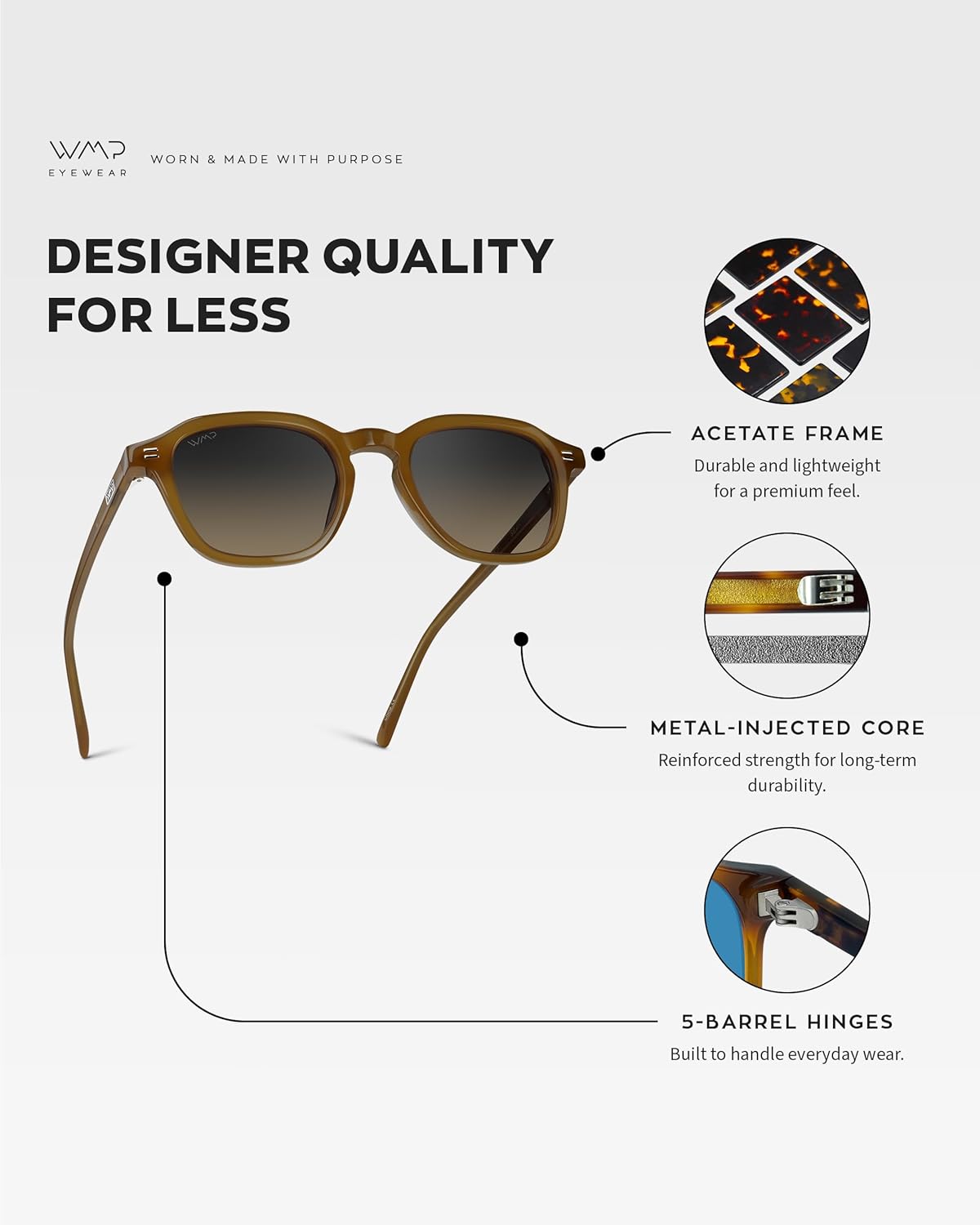 WMP Eyewear - Men's Polarized Retro Sunglasses - Classic Geometric Square Style, Acetate Frame, Keyhole Bridge - Image 5