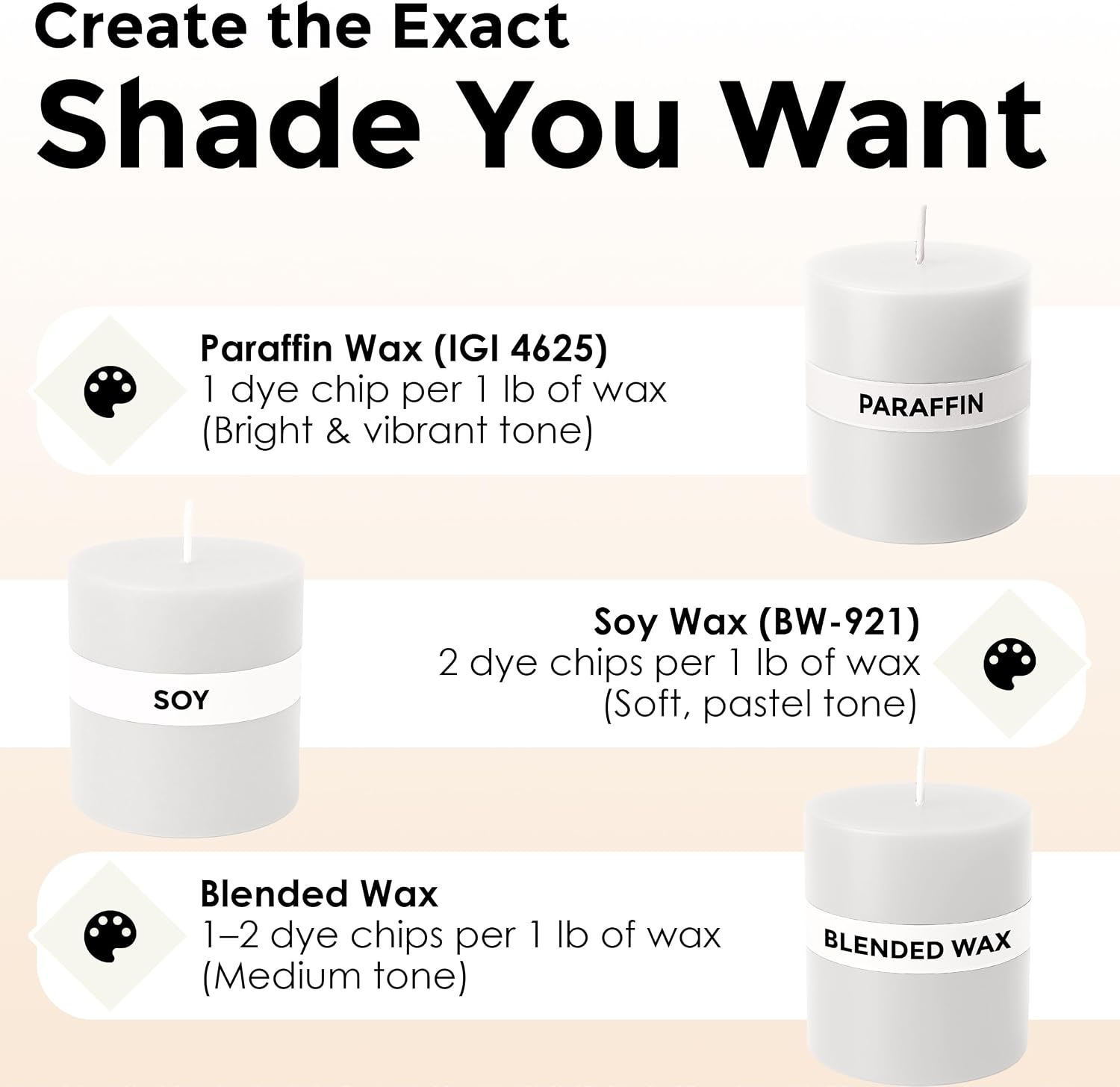 White Candle Dye Chips, Wax Whitener, Soy & Paraffin Candle Making, 10 Pack | Made in the USA. Whitens wax or lightens dye colors to soft pastels. Pre-measured chips. Opaque white, vegan, non-toxic