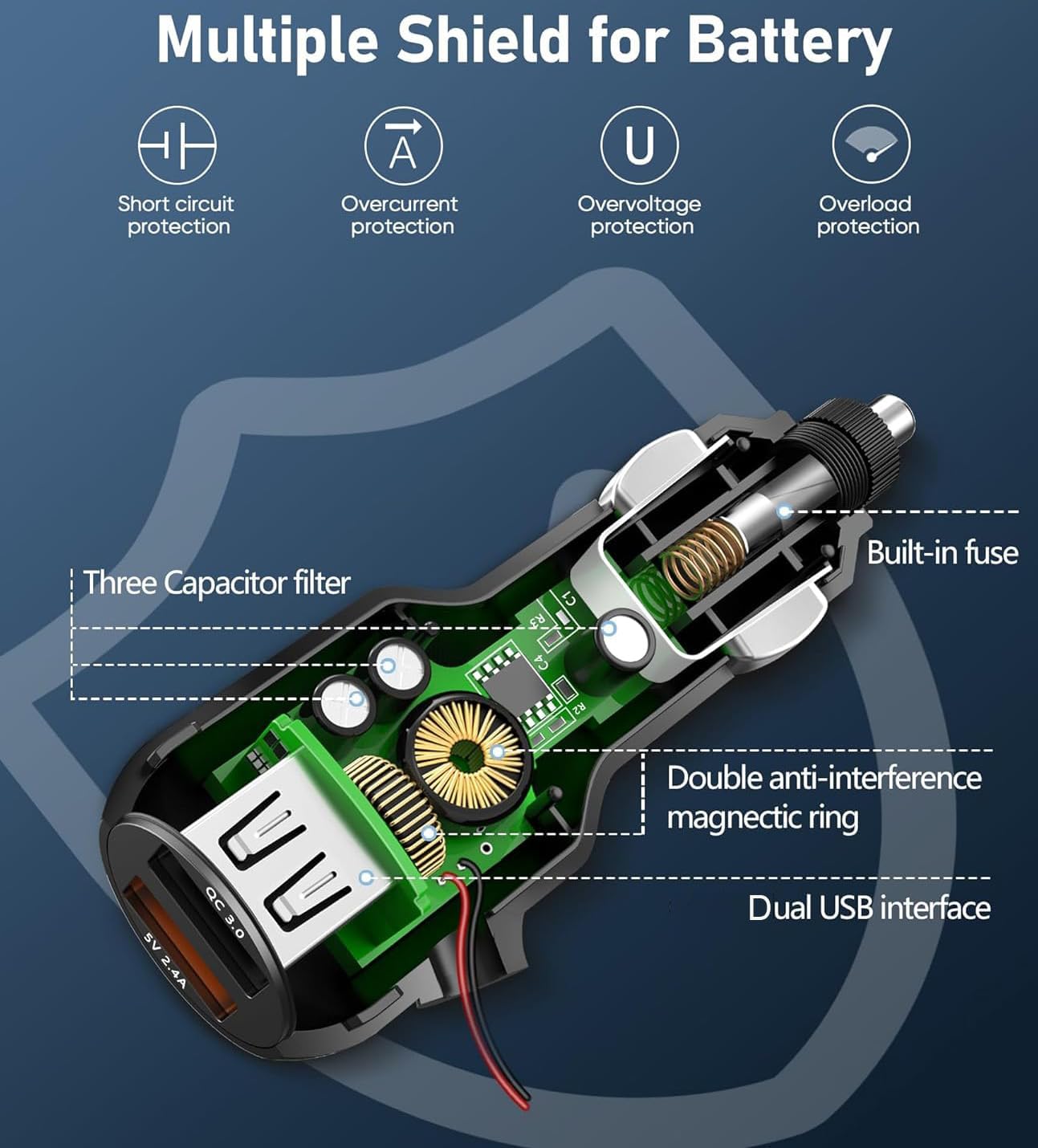 Micro USB Power Cord Cable with Dual Port USB,Vehicle Power Charging Cable with Length(11.5ft/350cm) for Car Dashcam Camera Charger Power Cord for Dashcam Supply Radar Detectors - Image 3