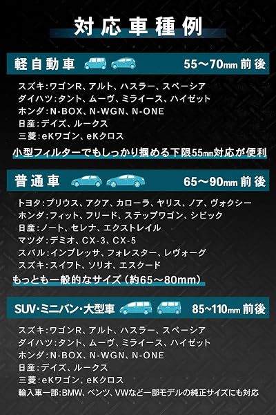 【整備士監修】 オイルフィルターレンチ 3爪 エレメント外し工具 （55-110mm）『軽自動車から普通車まで、異なるサイズでも対応』 - 5