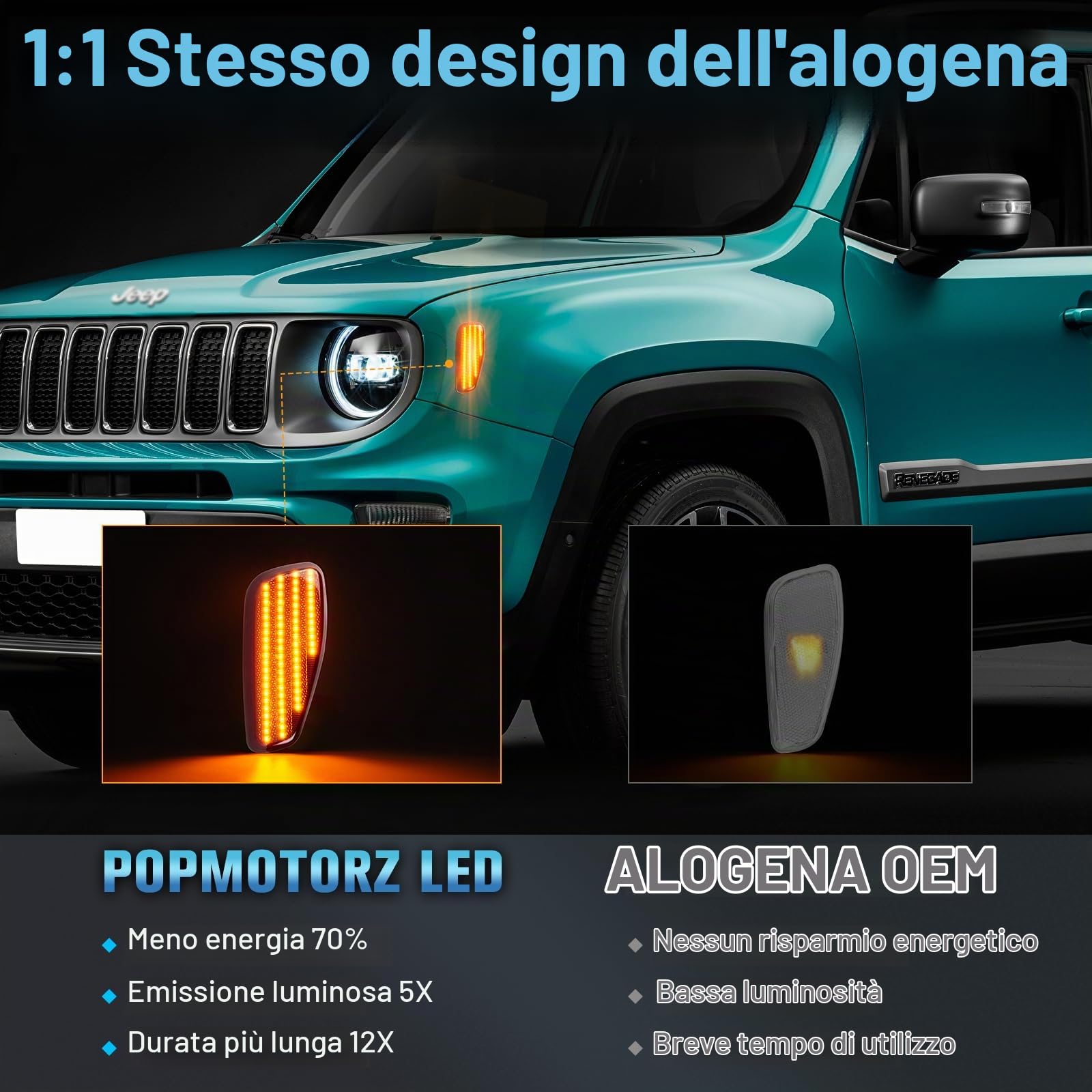 POPMOTORZ LED Dinamico Luci Laterali per J-eep Renegade 2015-2017, Frecce Laterali LED con Canbus Senza Errori 2835 SMD Nero, 2 Pezzi
