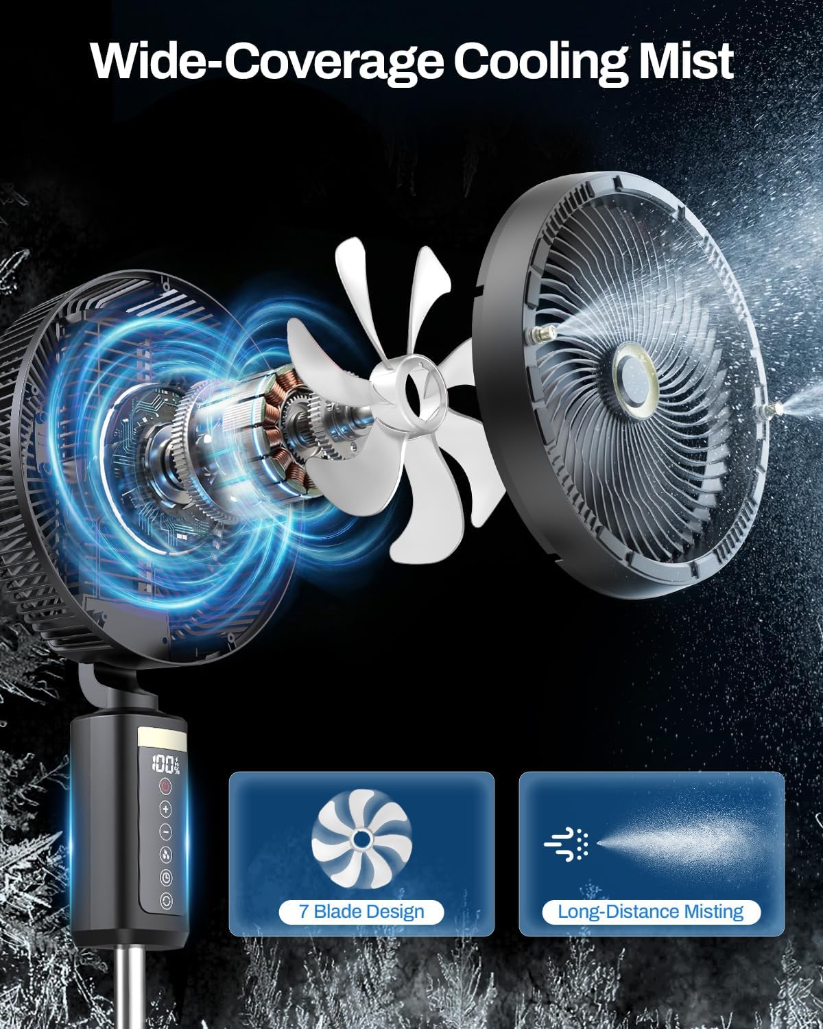 Outdoor Misting Fan with Water Pump, 30000mAh 12-Inch Outside Water Cooling Mister Fan for Patios Bedroom, Portable Standing Oscillating Fan with Mist System, Pedestal Fans with Remote/Spray/Timer