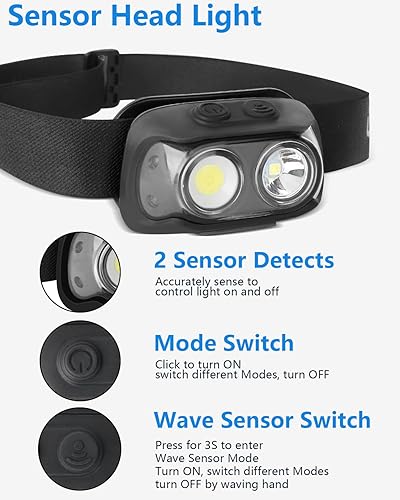 Miniatura 4 de UFOND Paquete de 2 faros LED, 6 modos de haz ancho o enfocado, cable USB recargable con sensor de movimiento para faros delanteros, diadema