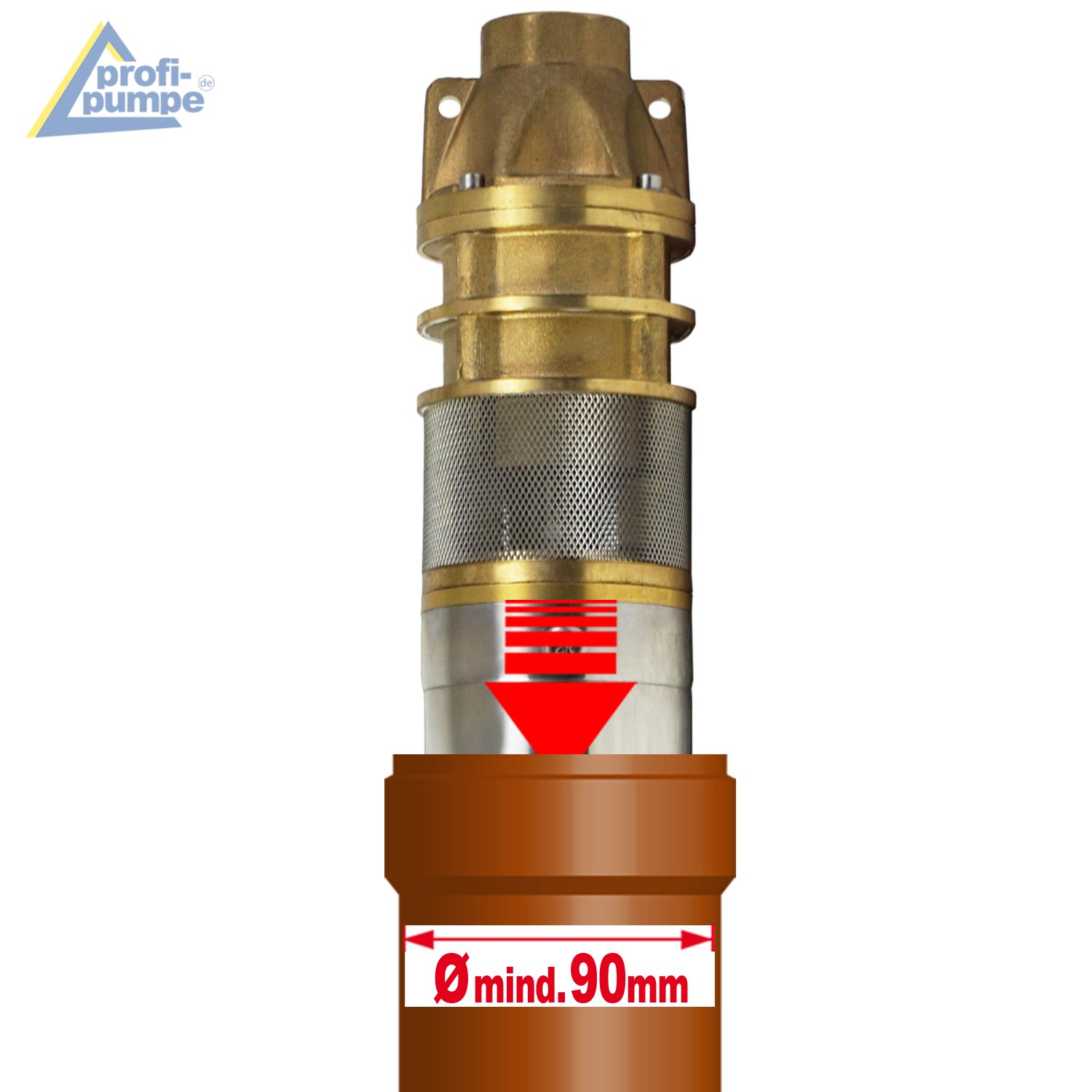 Pompa Sommersa HILLVERT Per Pozzo - 5.580 L/h, 1.100 W, Acciaio Inox, Diametro 85 Mm, HT-ROBSON-SP1100-93 - Foto 8