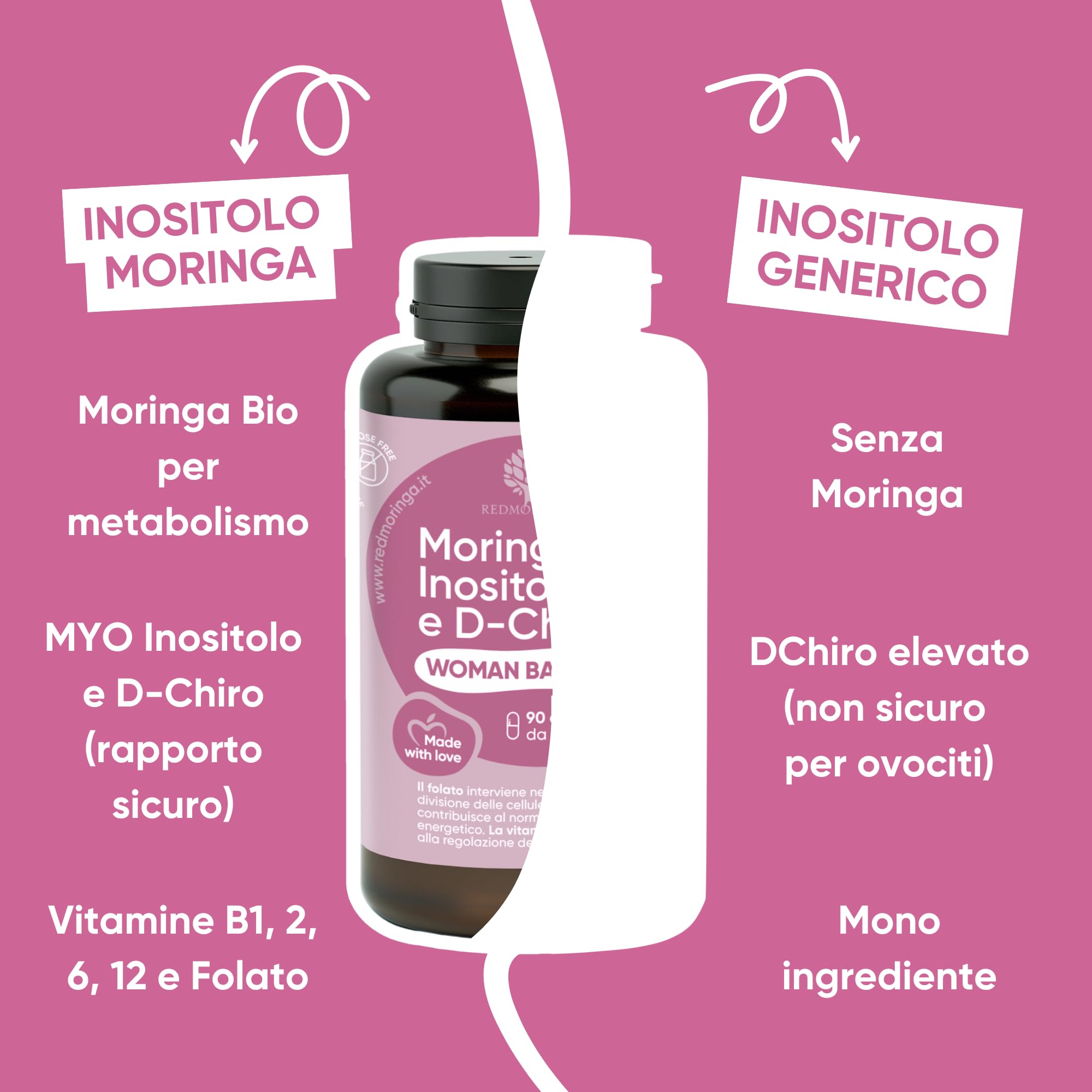 Myo INOSITOLO + DChiro per PCOS con Acido Folico, Vitamine B12, B6, D e Moringa BIO | Integratore Woman Balance Ovaio Policistico, Regolarità Ciclo, Migliore Ovulazione | 90 Capsule - RedMoringa