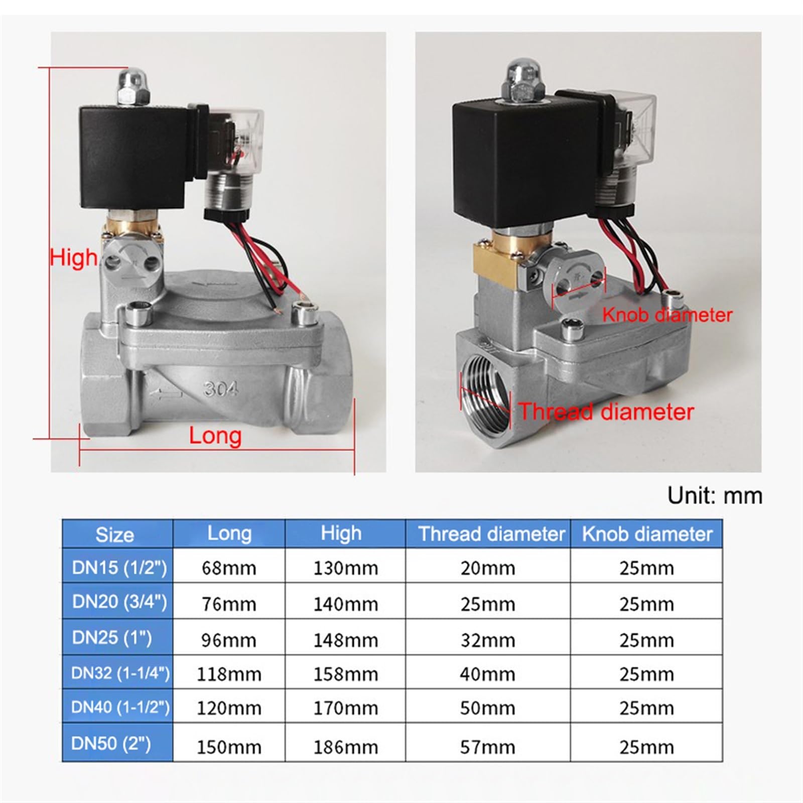 DN15-50 wysokociśnieniowy zawór elektromagnetyczny ze stali nierdzewnej z ręcznym wyłącznikiem awaryjnym AC220 V DC 24 V do wody, oleju, powietrza (G-DC24V-ORDINARY, DN40)