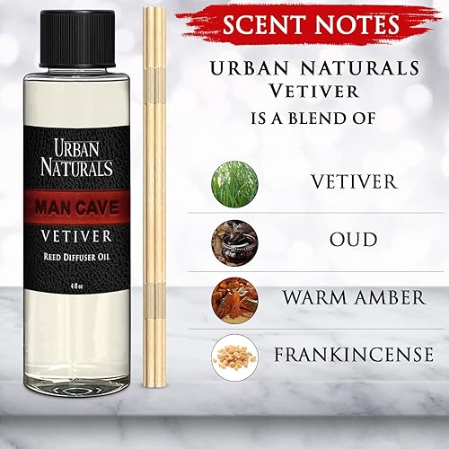 Miniatura 89 de Urban Naturals Reed Diffuser Oil Refill Ocean Mist Sea Salt with Salt Spray, Violet Leaf, Sea Grass, Driftwood 8 oz + Free Reed Sticks, Made in The