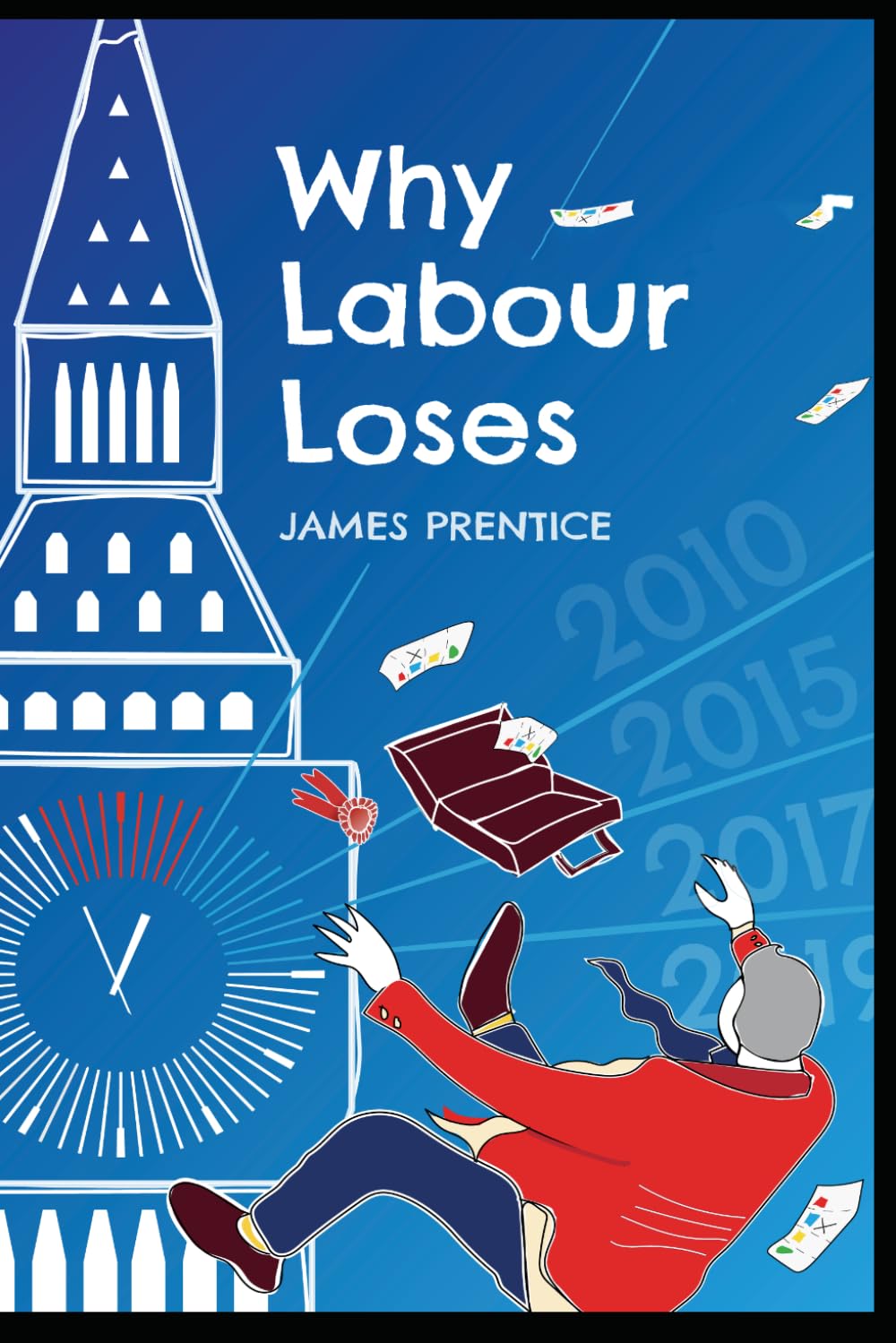 Why Labour loses: Labour’s lost decade & its new challenge