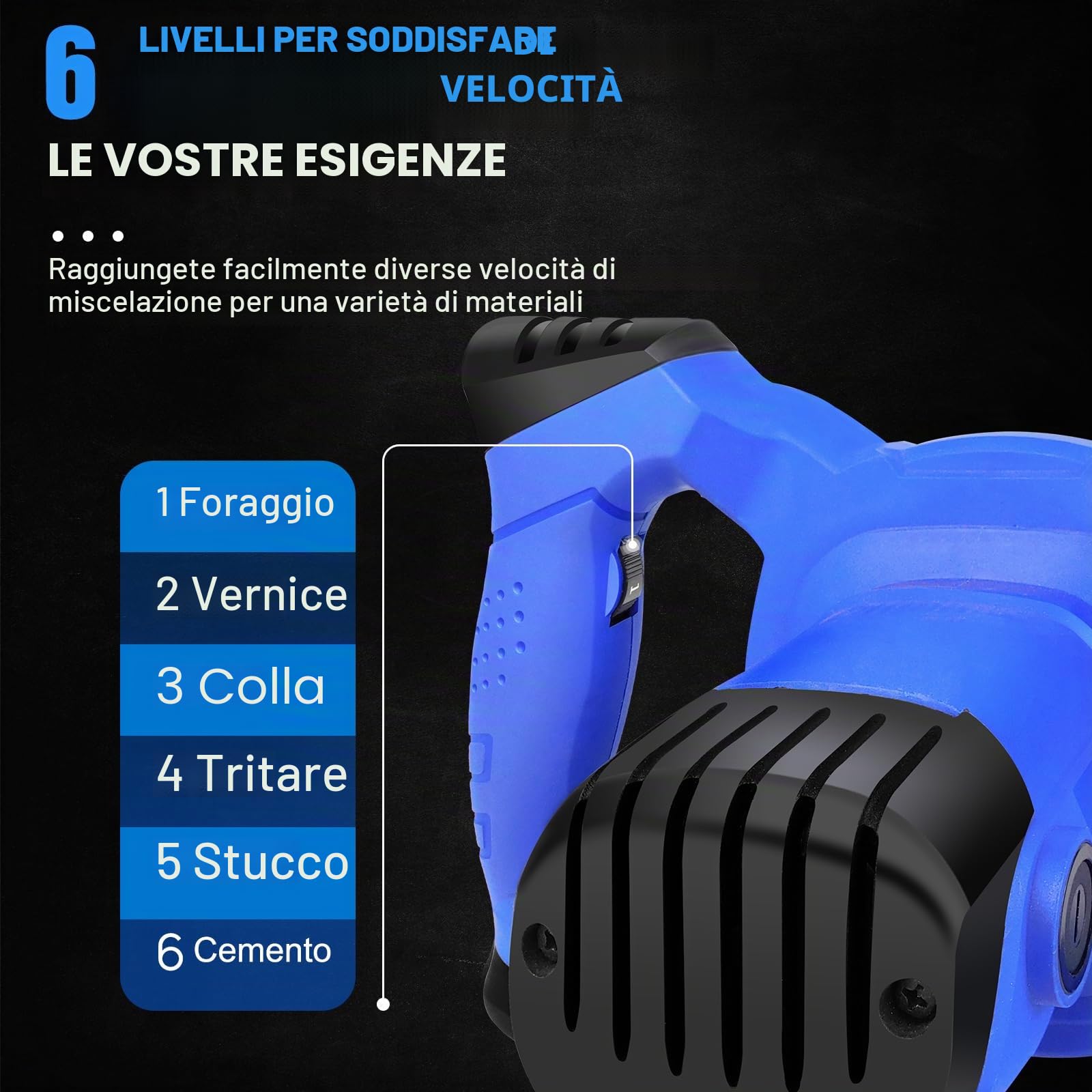 Miscelatore Elettrico 2600 W - Regolabile a 6 Velocità per Calcestruzzo, Mortaio, Vernice, Stucco di Cemento - Portatile Con Agitatore M14