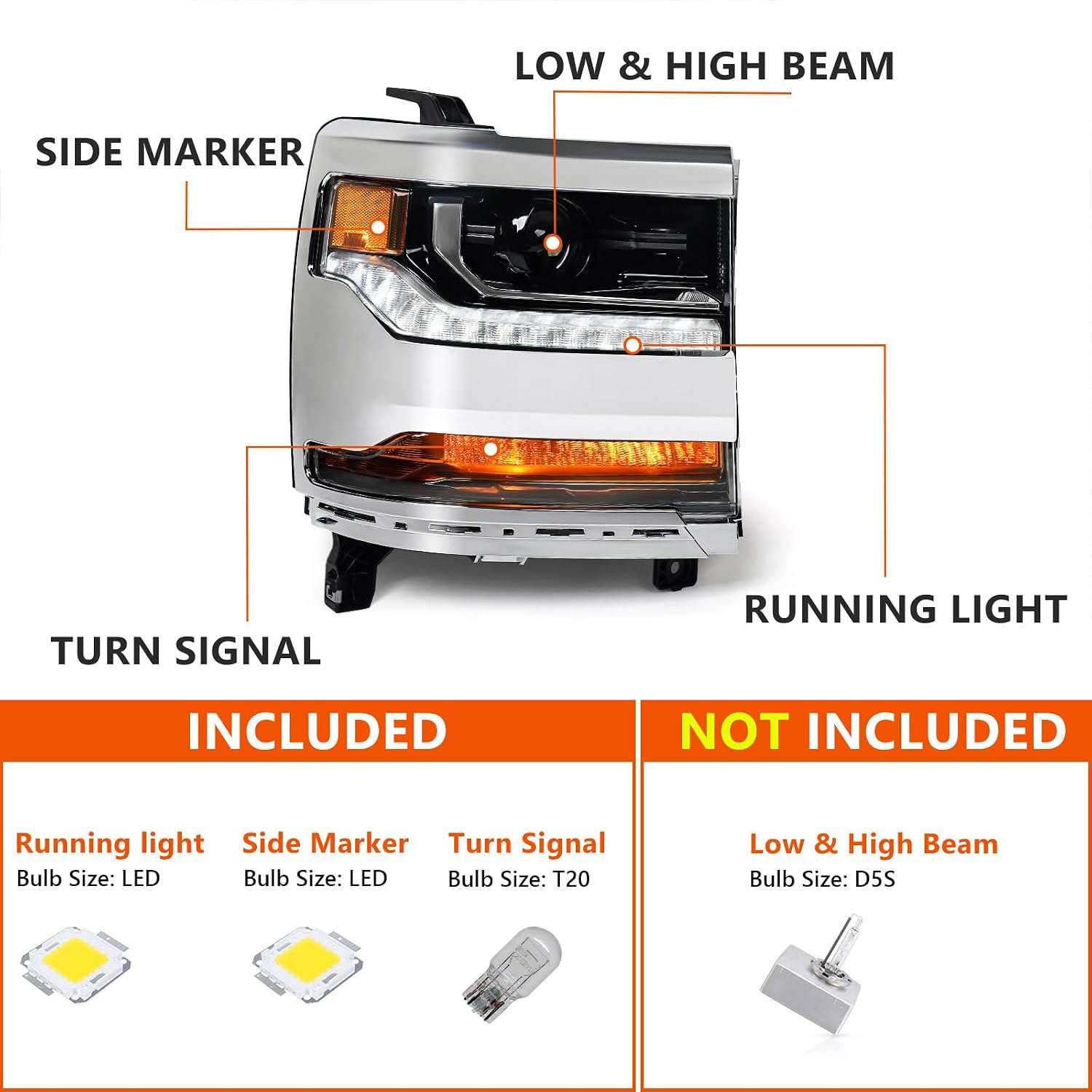 FIONE HID/Xenon Headlight Assembly Compatible with Chevy Silverado 1500 2016-2018/2019 Silverado 1500 LD W/O Bulbs Chrome Housing Headlamp Right Passenger Side 84388631 GM2503451