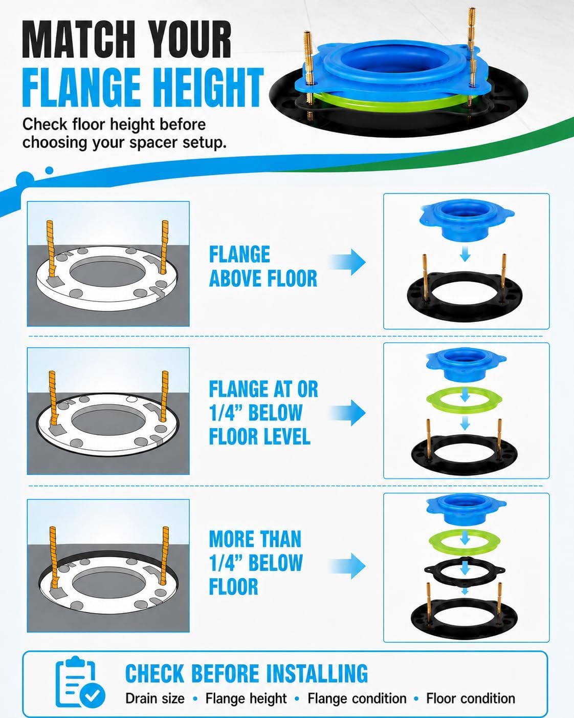 MENNTY Toilet Flange Repair Kit with Elastic Seal, Fits 3in & 4in Drains image 3