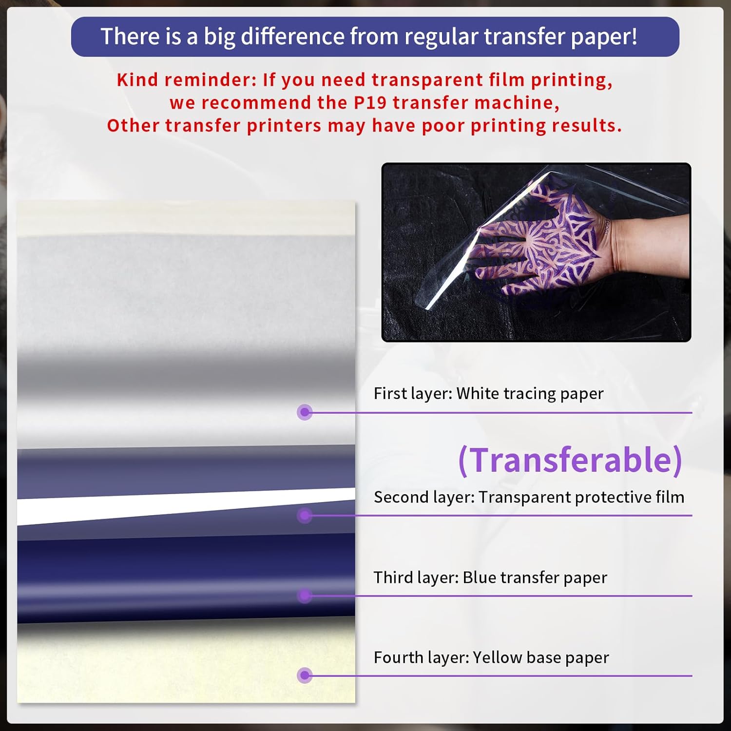 2026 NEW Tattoo Transfer Paper - 100 Sheets A4 Size, Thermal Stencil Paper for Tattoo Transfer Kit - Commercial & Personal Use, DIY Tattoo Tracing Paper Compatible with M08F Printer & Tattoo Supplies