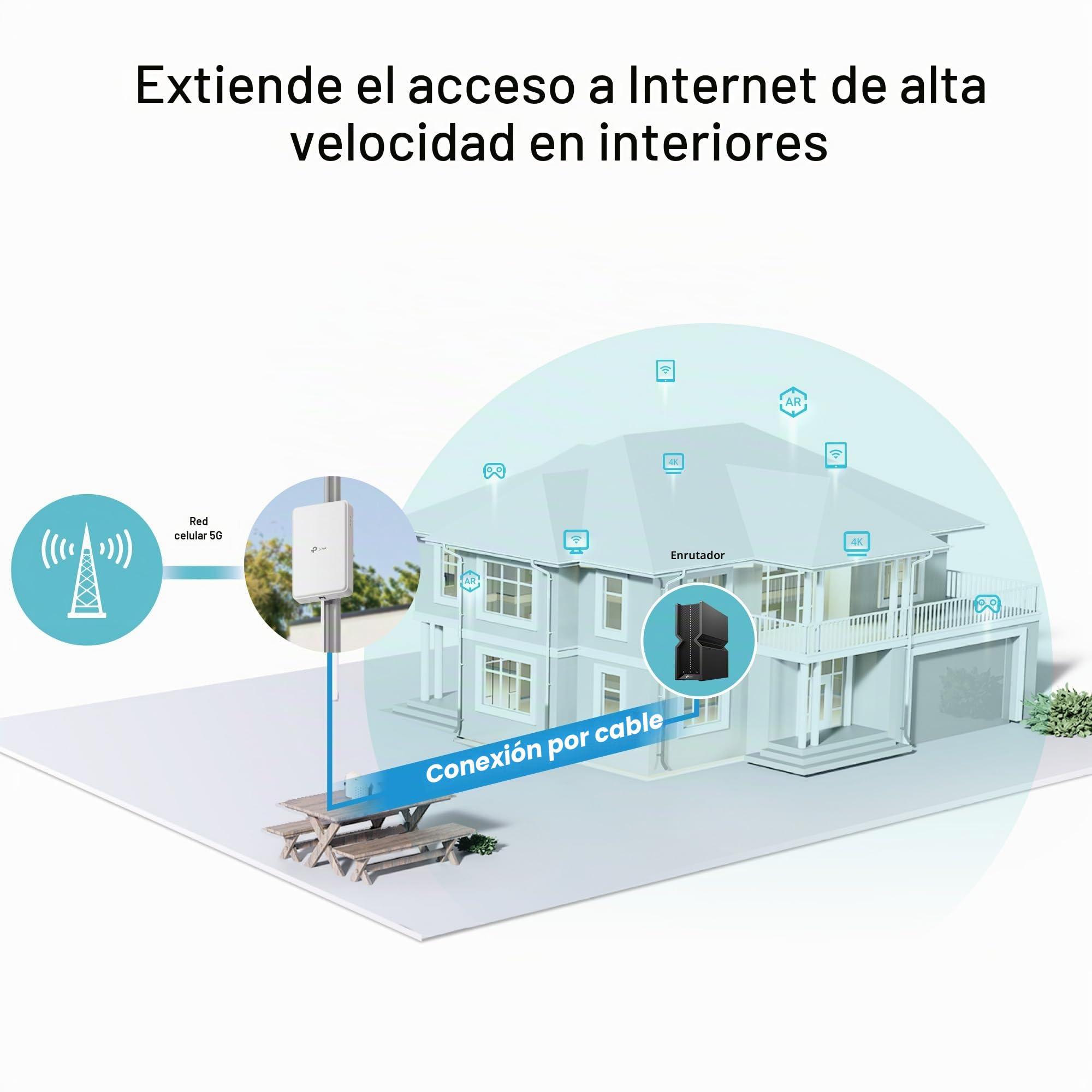 TP-Link NE200-Outdoor Router 5G con SIM de Exterior, Velocidad de Descarga 5G hasta 4.67Gbps, 4G CAT19 hasta 1.6Gbps, Puerto 2.5GE, soporta PoE pasivo y 802.3af/802.3at, IP66, Montaje Flexible