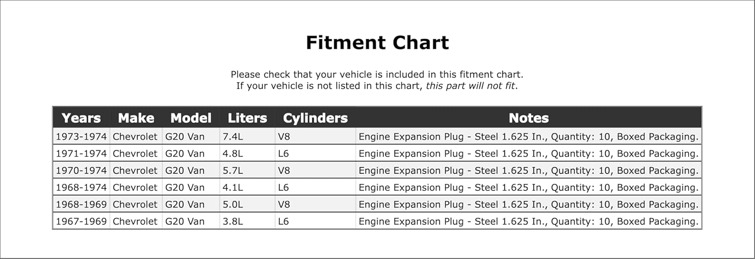 Engine Expansion Plug Compatible With Chevrolet G20 Van 1974 1973 1972 1971 1970 1969 1968 1967 P-1492448