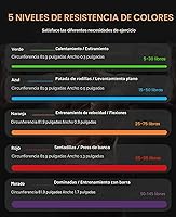 Vista 3 de SUNPOW Pull Up Assistance Bands - Set of 5 Resistance Heavy Duty Workout Exercise Stretch Fitness Bands Assist Set for Body, Instruction Guide and