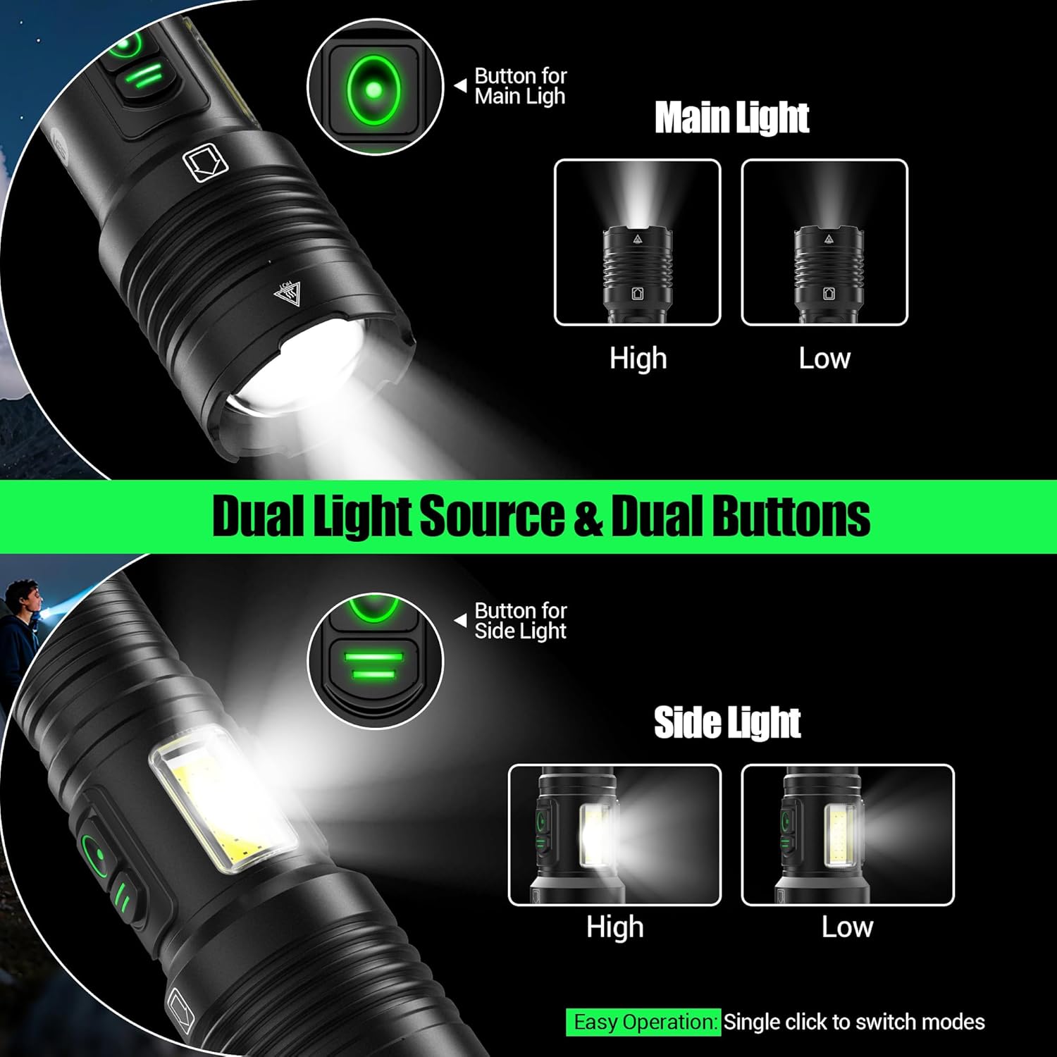 Rechargeable Flashlights High Lumens 100000 with Side Light - 2 Pack, Super Bright 30W LED, Dual Source Light Buttons, Long Lasting 15H, Quick USB C Charge, Handheld 6.81” Length, for Hiking Home Gift